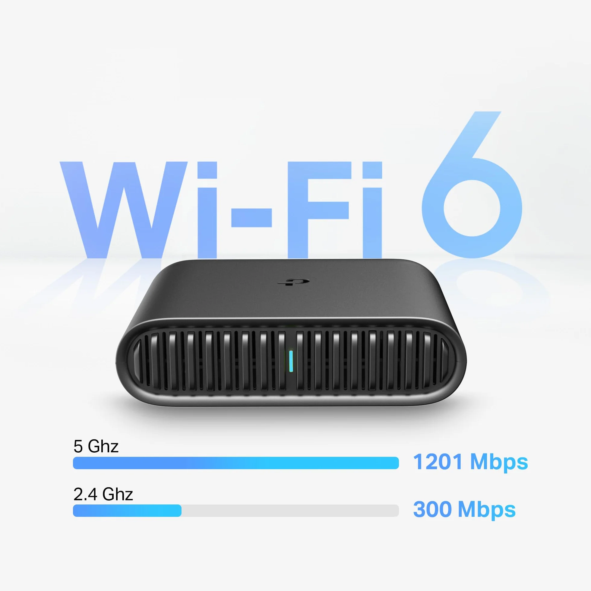 TP-Link TL-WR1502X | Przenośny router WiFi 6 AX1500 | 2 porty Gigabit | USB-C | Tryb tetheringu