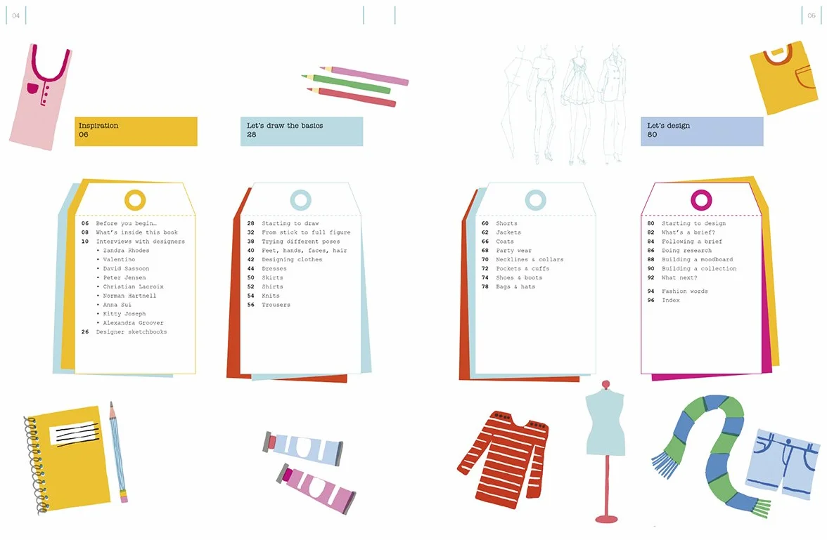 How to Draw Like a Fashion Designer /anglais: Inspirational Sketchbooks - Tips from Top Designers
