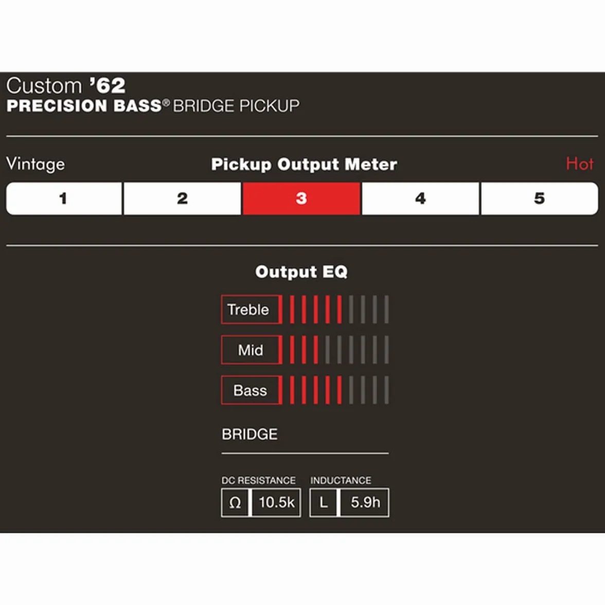 Fender Custom Shop '62 Precision Bass® Pickup