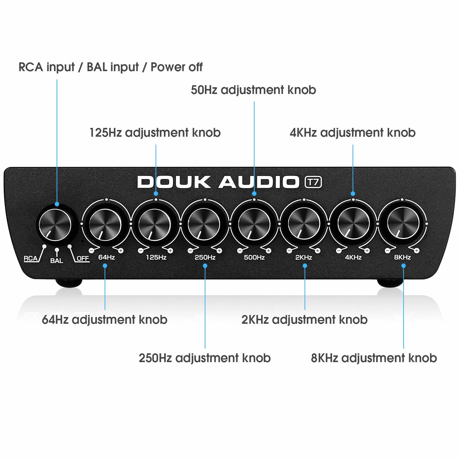 Douk Audio T7 7-pasmowy korektor, zrównoważony wzmacniacz XLR/RCA do wzmacniacza domowego