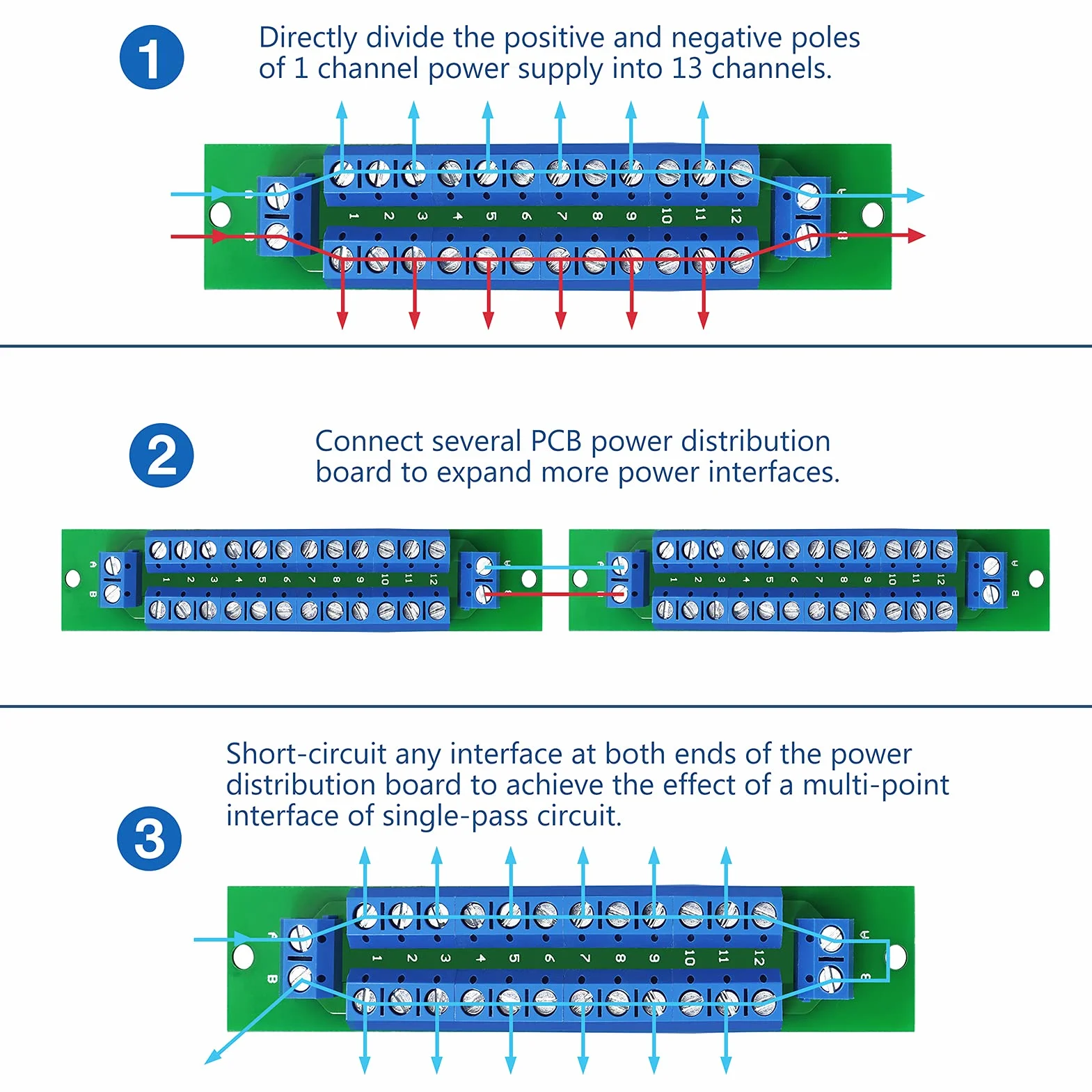 Power Distribution Board Kit, 2 x 12 pozycji, podwójne okablowanie, rozdzielacz prądu, płytka 2 wejścia, 2 x 13 wyjść do DC AC 24 V 10 A
