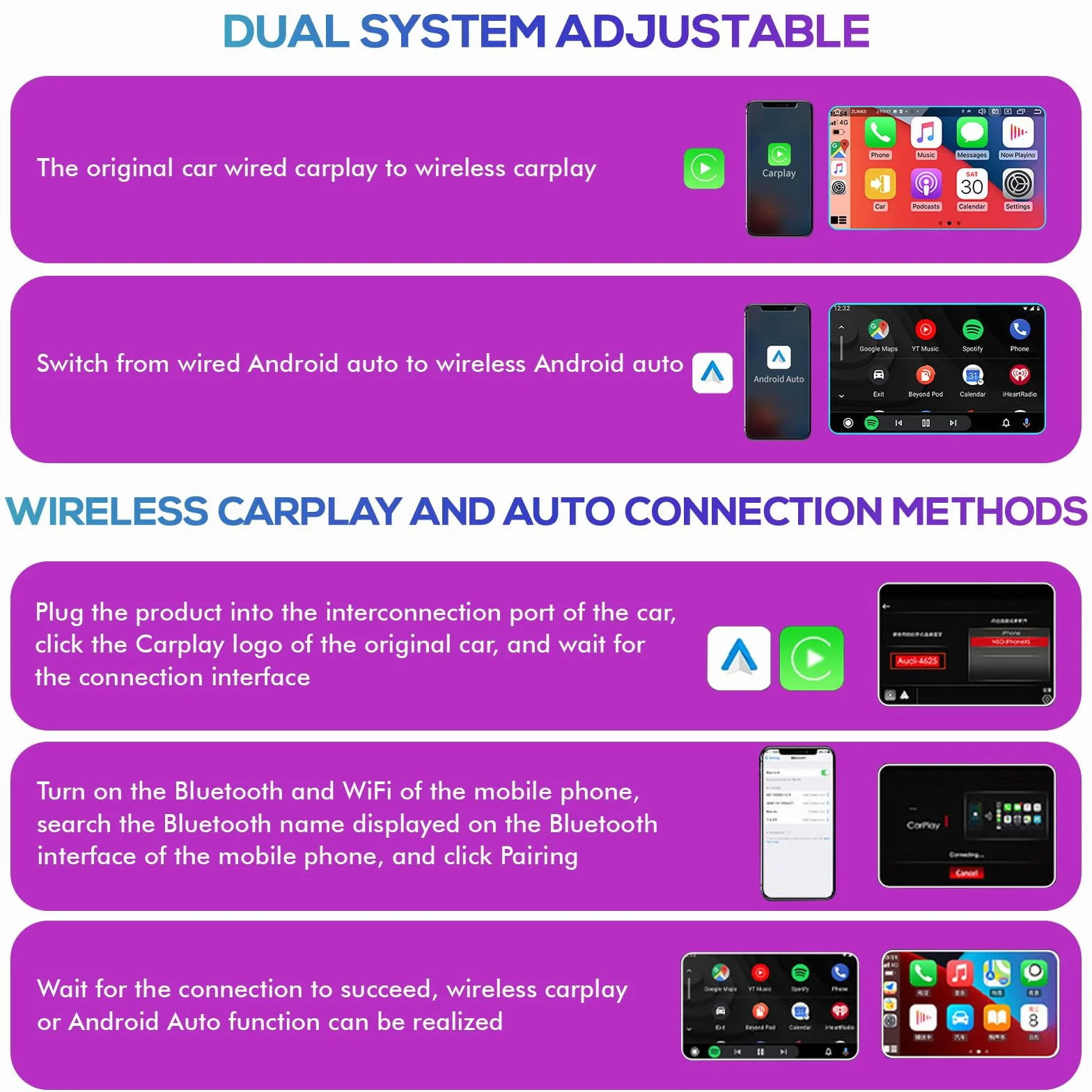 Adapter bezprzewodowy CarPlay 2 w 1 - USB-A/C Mini Android Auto dla iOS 12+ i samochodów z kablem CarPlay, Plug and Play