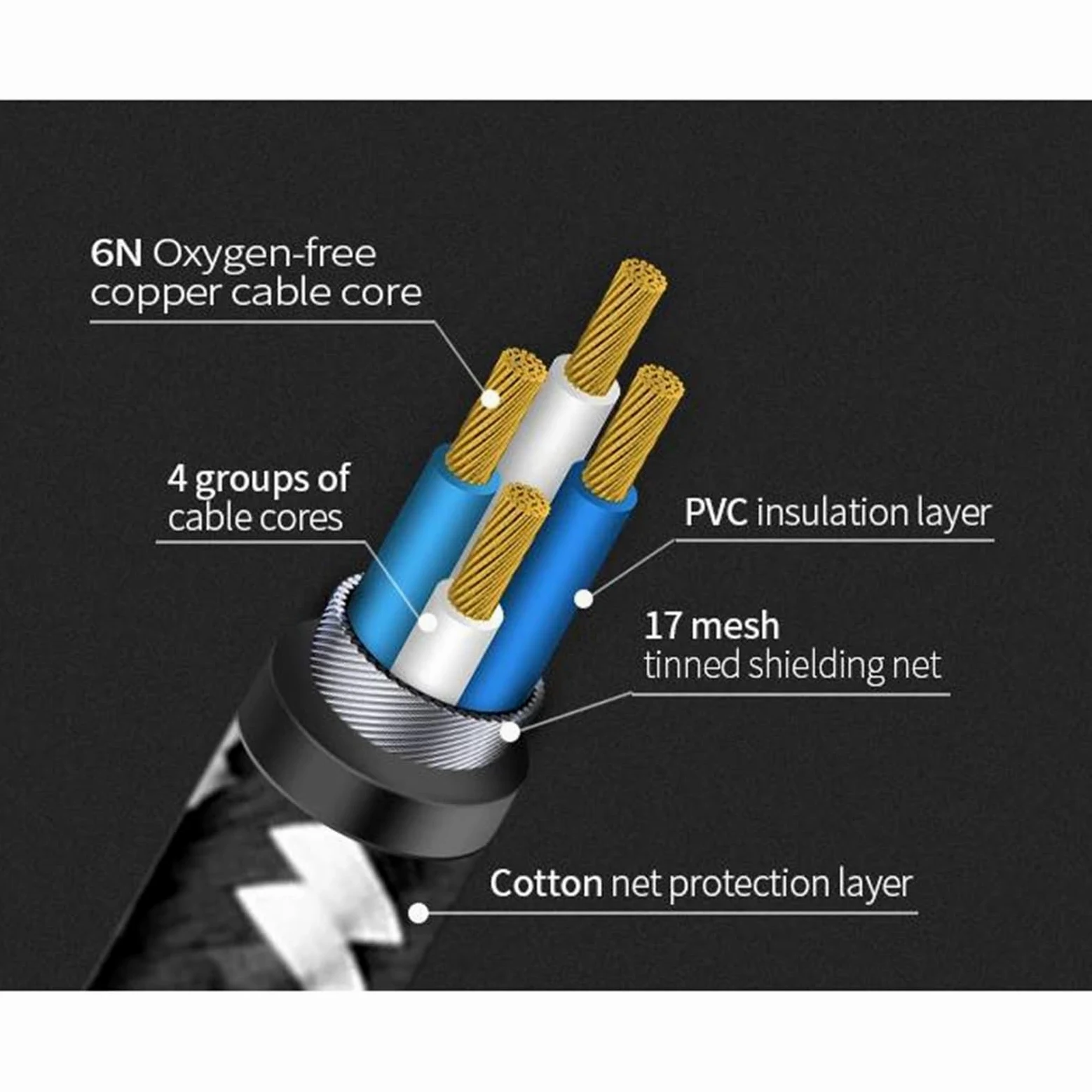 Przewód połączeniowy audio 6,5 mm zbalansowany stereofoniczny kabel audio mikrofon wzmacniacz gitarowy głośnik 0,5-5 m(300cm)