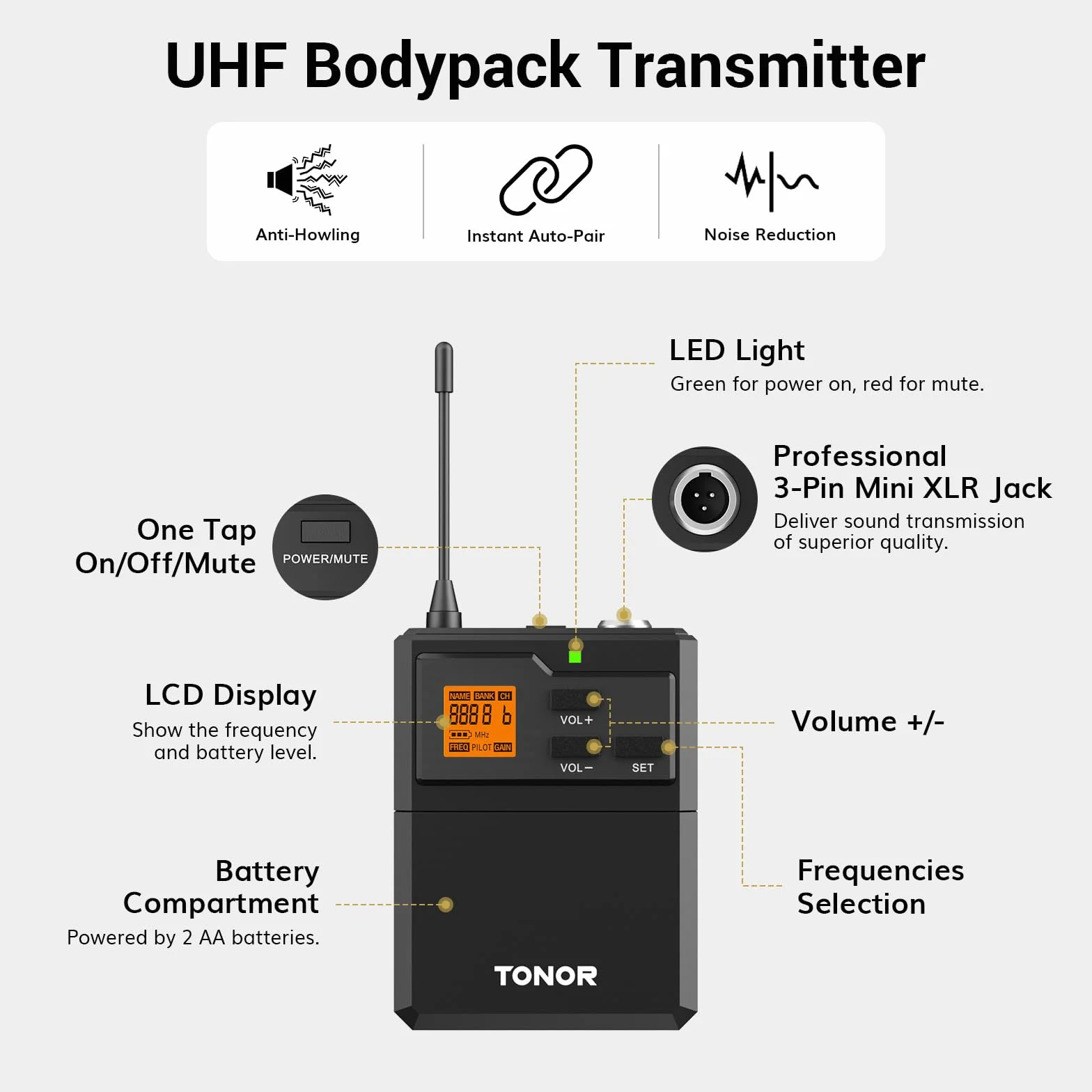 Bezprzewodowy system mikrofonów TONOR UHF z podwójnymi mikrofonami słuchawkowymi/mikrofonami klapowymi Lavalier, nadajniki Bodypack, mini odbiornik ładowalny, 2x5 kanały, zakres 60M, do nagrywania