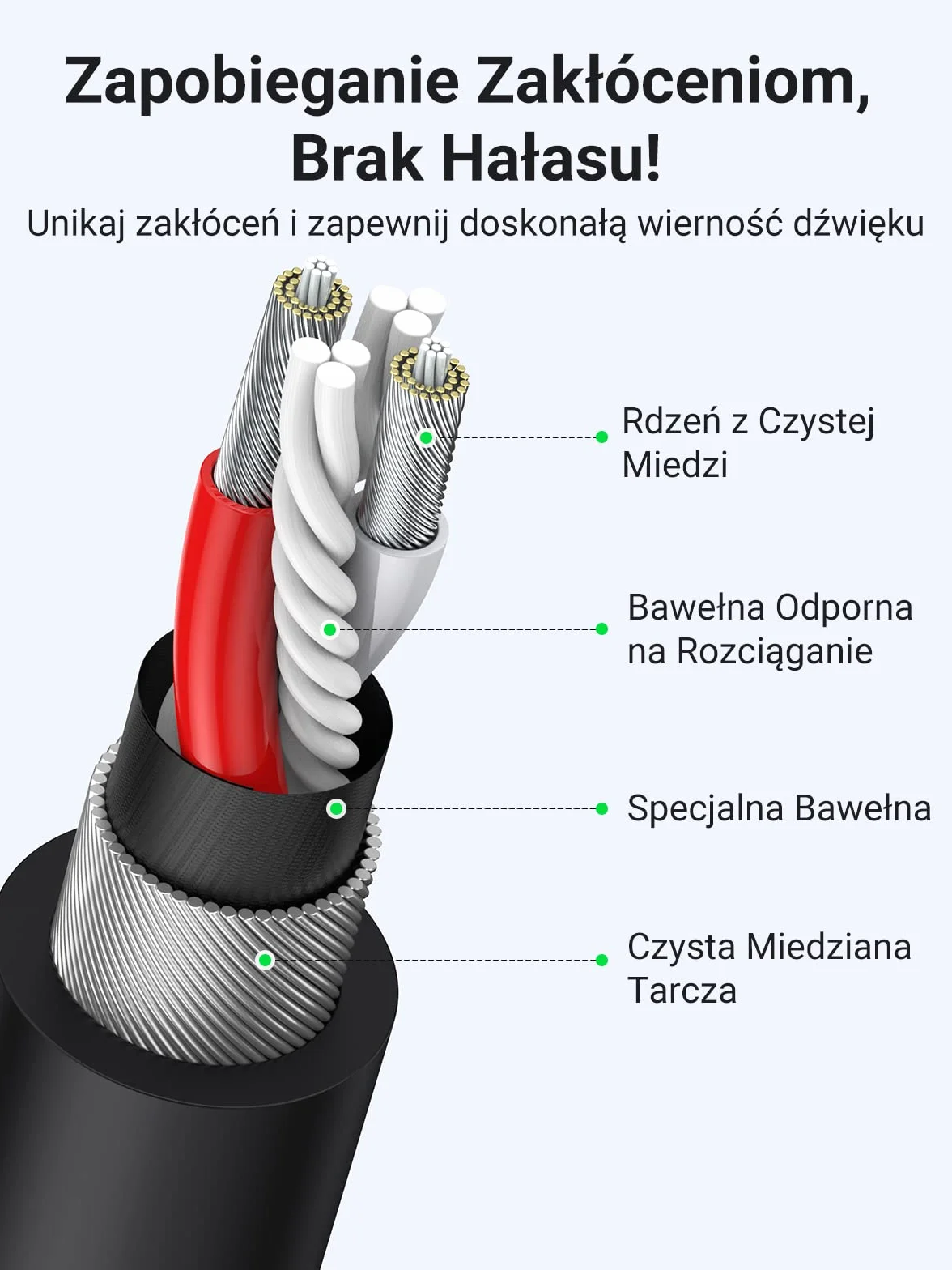 UGREEN Kabel XLR Kabel Mikrofonowy (3M)