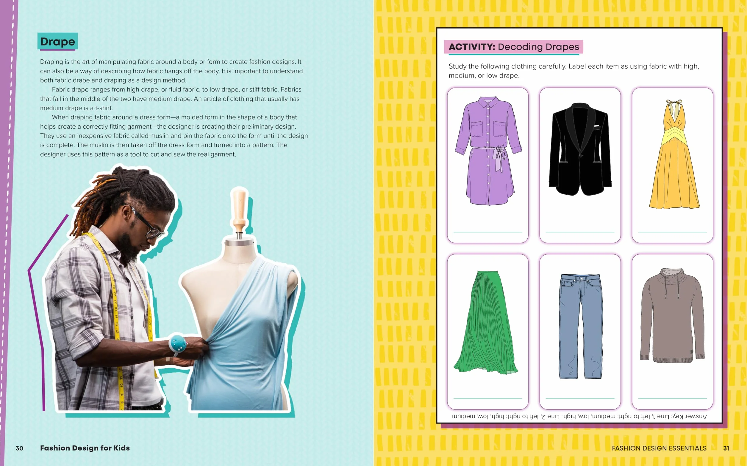 Fashion Design for Kids: Skill-Building Activities for Future Fashion Designers