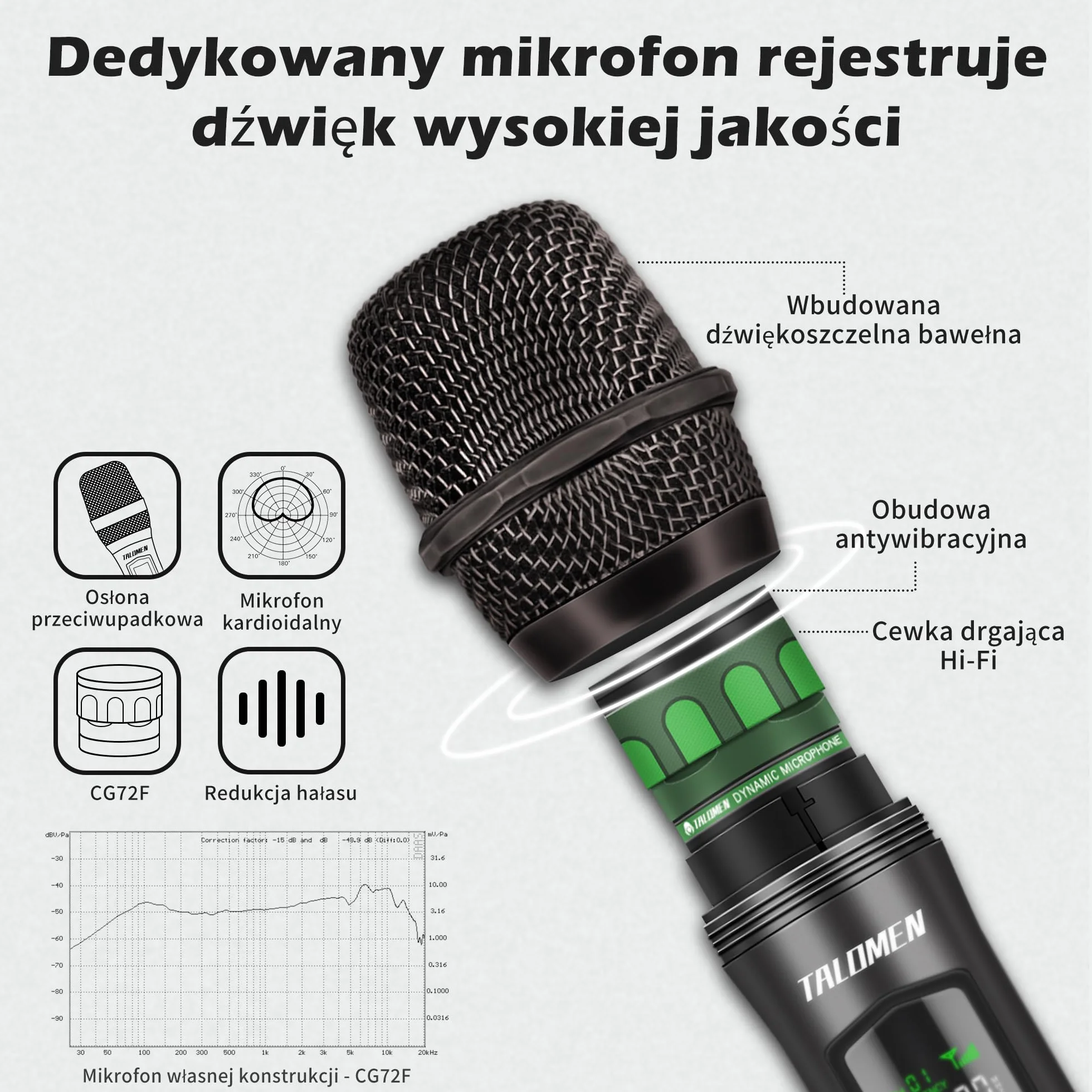 TalomenMikrofony bezprzewodowe 2,4 GHz,ręczny system mikrofonowy z odbiornikiem,profesjonalny dwa mikrofony do karaoke,160 ft,ładowalny mikrofon idealny dla karaoke,śpiewu,kościoła,imprez,wesel,K60-2