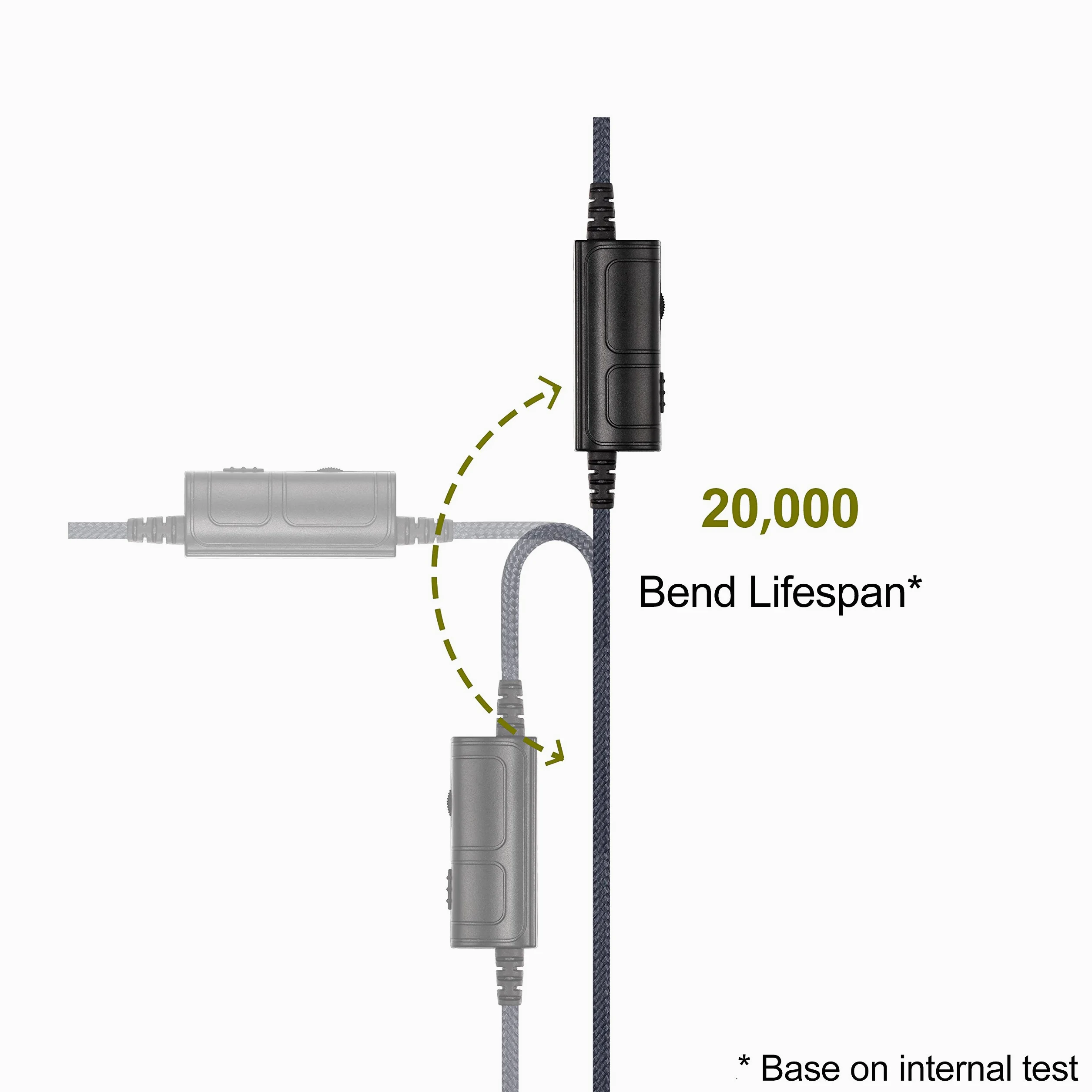 Kabel mikrofonowy Boompro kompatybilny z Sennheiser HD598, HD598Cs, HD560s, HD598SE, HD620S, HD400PRO, HD599, kontroler Xbox One, PlayStation PS4, PC (150 cm)