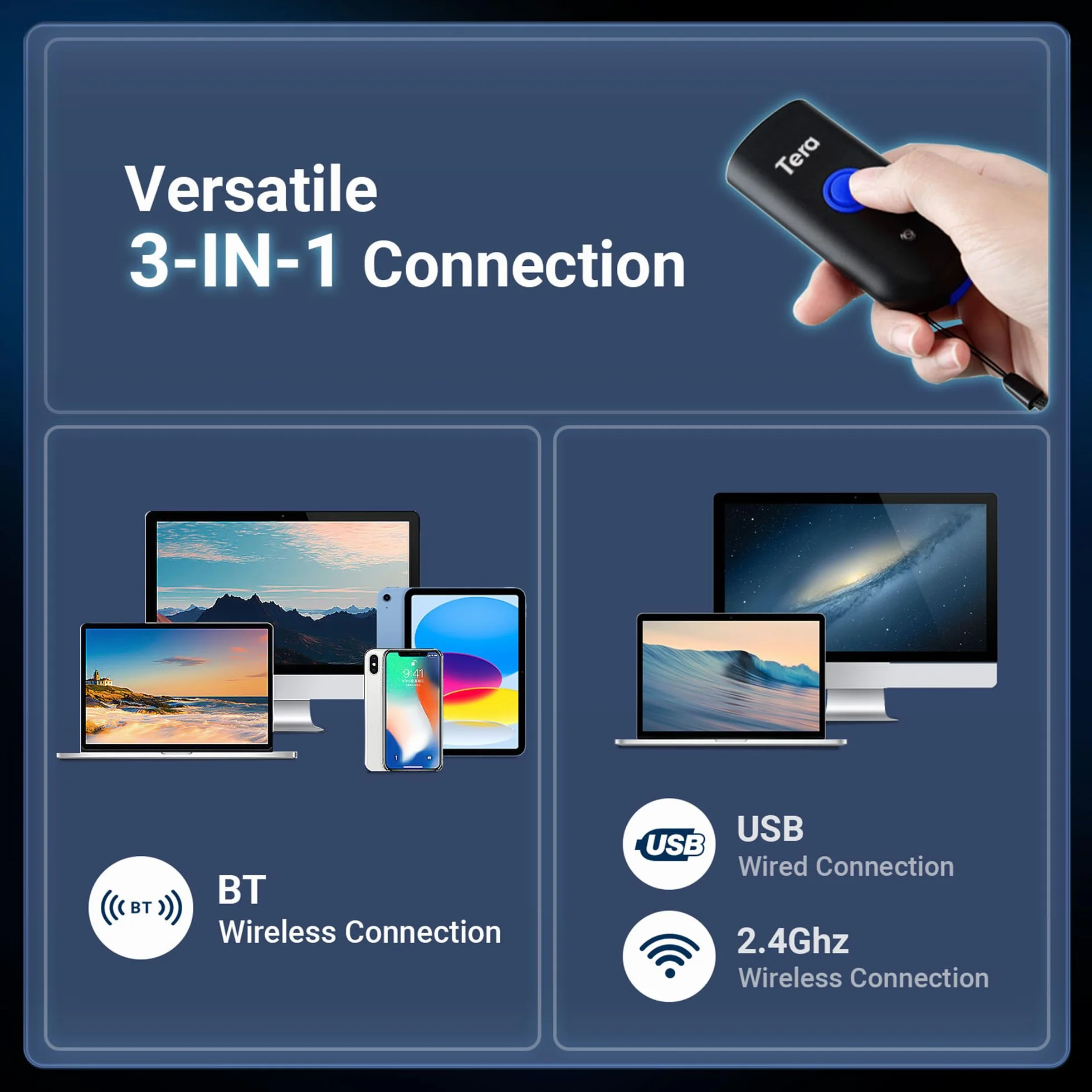 Tera Mini przenośny skaner kodów kreskowych, laserowy skaner kodów kreskowych 3 w 1, Bluetooth, kabel USB, bezprzewodowy 2,4G, do czytnika kodów kreskowych 1D, 1100 laserów
