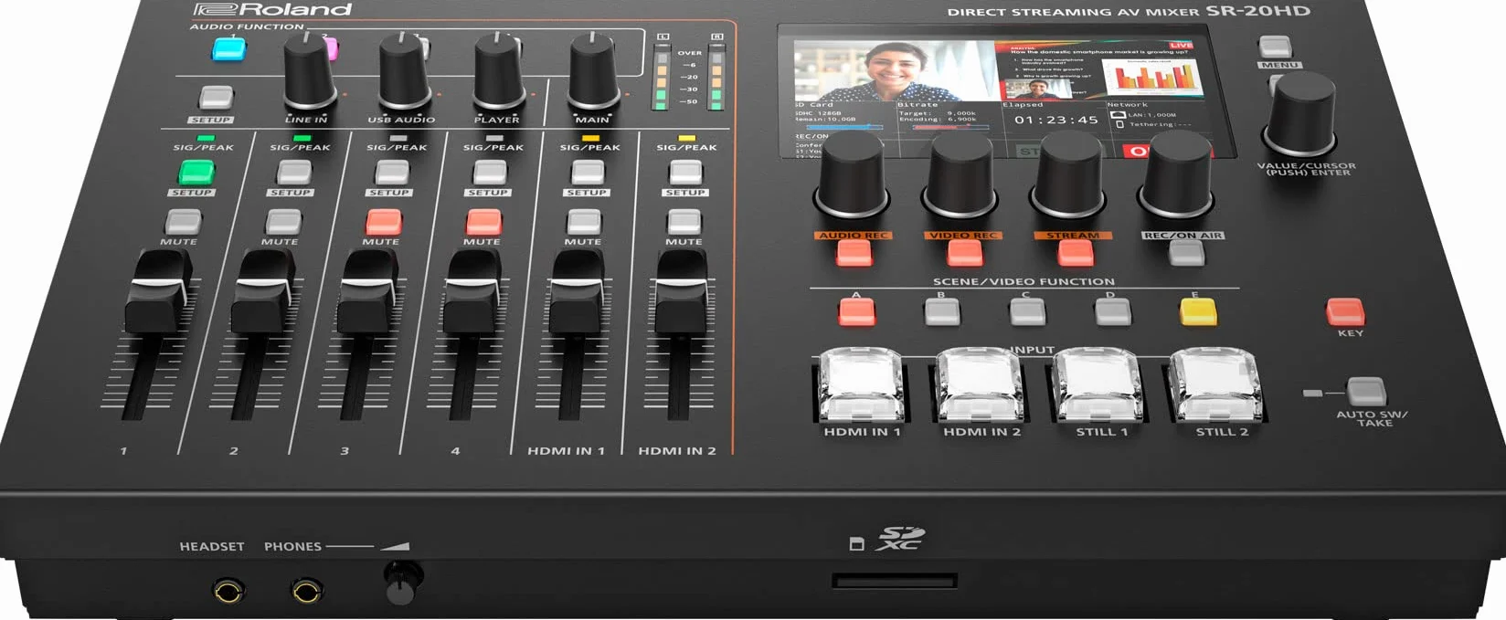Mikser AV Rolanda do Bezpośredniego Streamingu SR-20HD