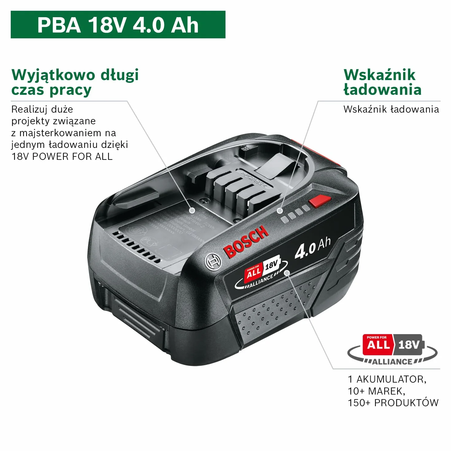 Bosch akumulator PBA 18 V 4,0 Ah W-C (system 18 V, akumulator 4,0 Ah, w kartonie)