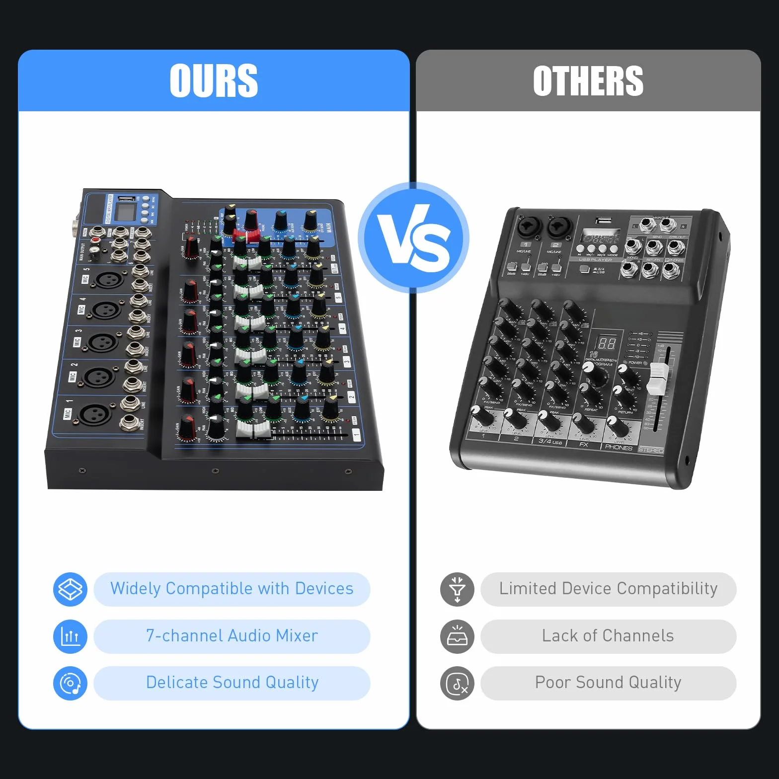 Mikser audio Bluetooth, 7-kanałowy, mikser DJ Live Studio z USB, mikser audio na żywo, 6 trybów muzyki, konsola do miksowania dźwięku, do studia produkcji muzyki, barów i scen, dla