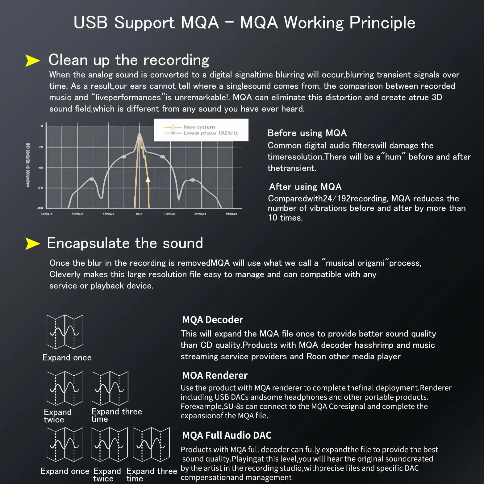 S.M.S.L DS100 USB MQA DAC z układem CS43131, wzmacniacz słuchawkowy 6,35 mm i 4,4 mm Obsługa MQA CD XMOS XU-316 32bit/768kHz DSD256 Wejście USB/optyczne/koncentryczne Mini DAC THD+N 0,00017%