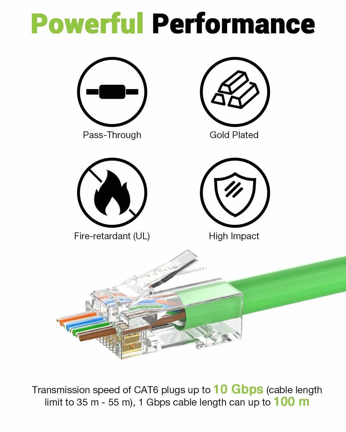 50 sztuk wtyczka RJ45 CAT6 przelotowa, złocona wtyczka sieciowa CAT6 CAT5E, 1 Gbit/s 250 MHz, UTP wtyczka Lan do kabla instalacyjnego Cat 6 Cat5E Cat5, obsługująca PoE
