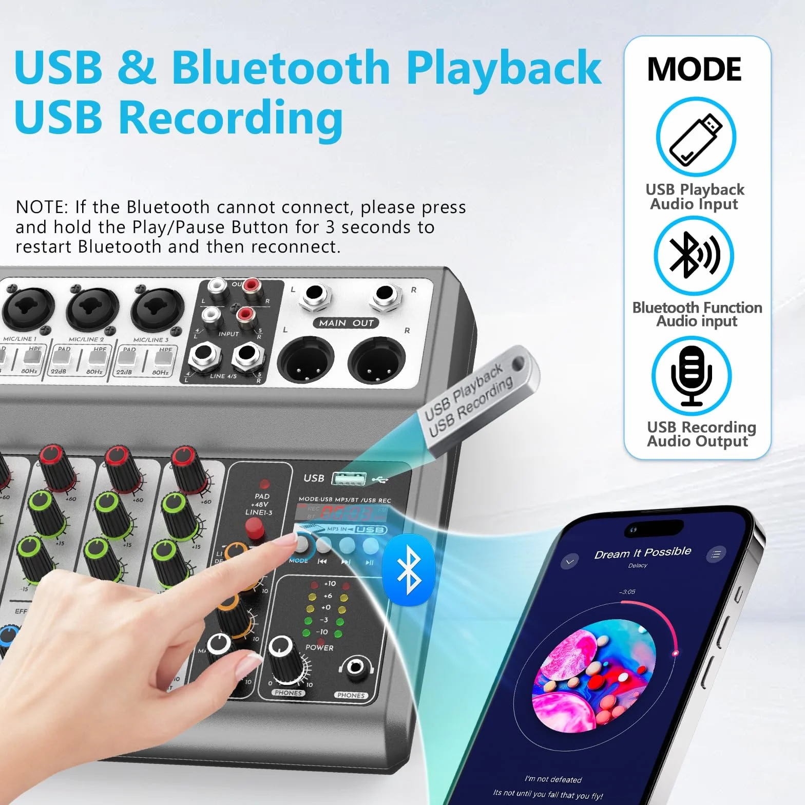 Aveek 5-kanałowy mikser audio USB Bluetooth z phantom 48V i efektem opóźnienia pogłosu