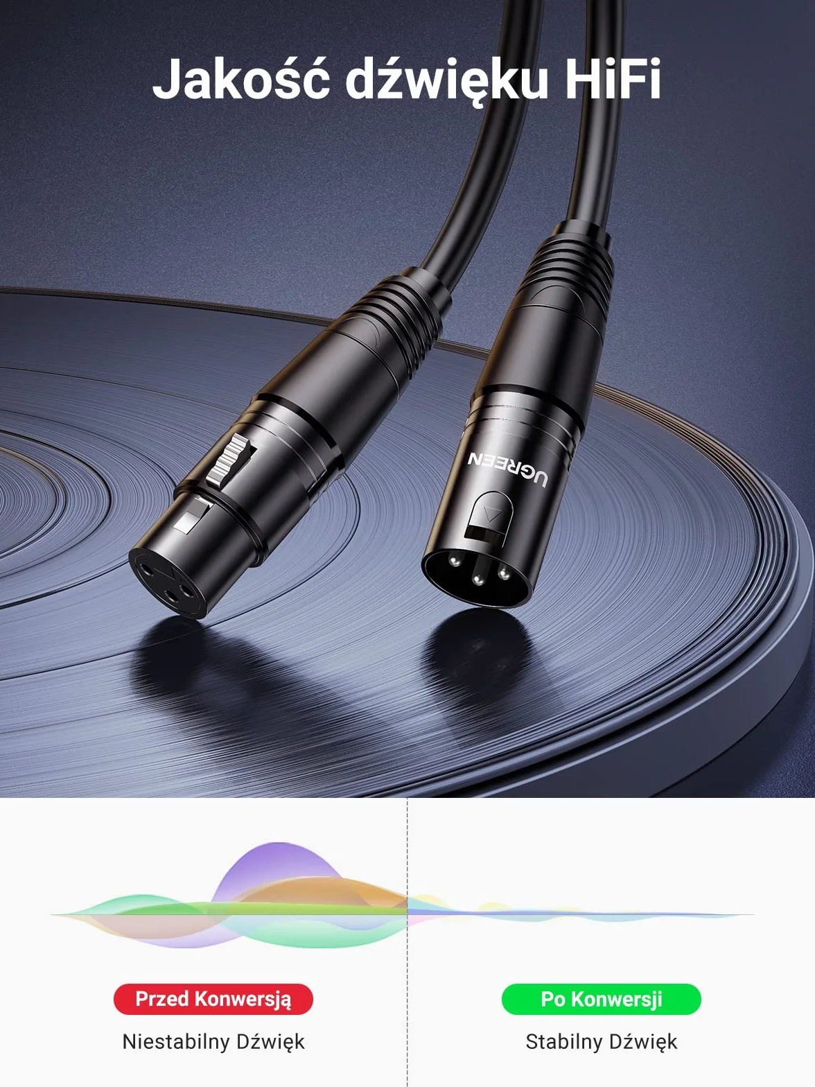 UGREEN Kabel XLR Kabel Mikrofonowy (3M)