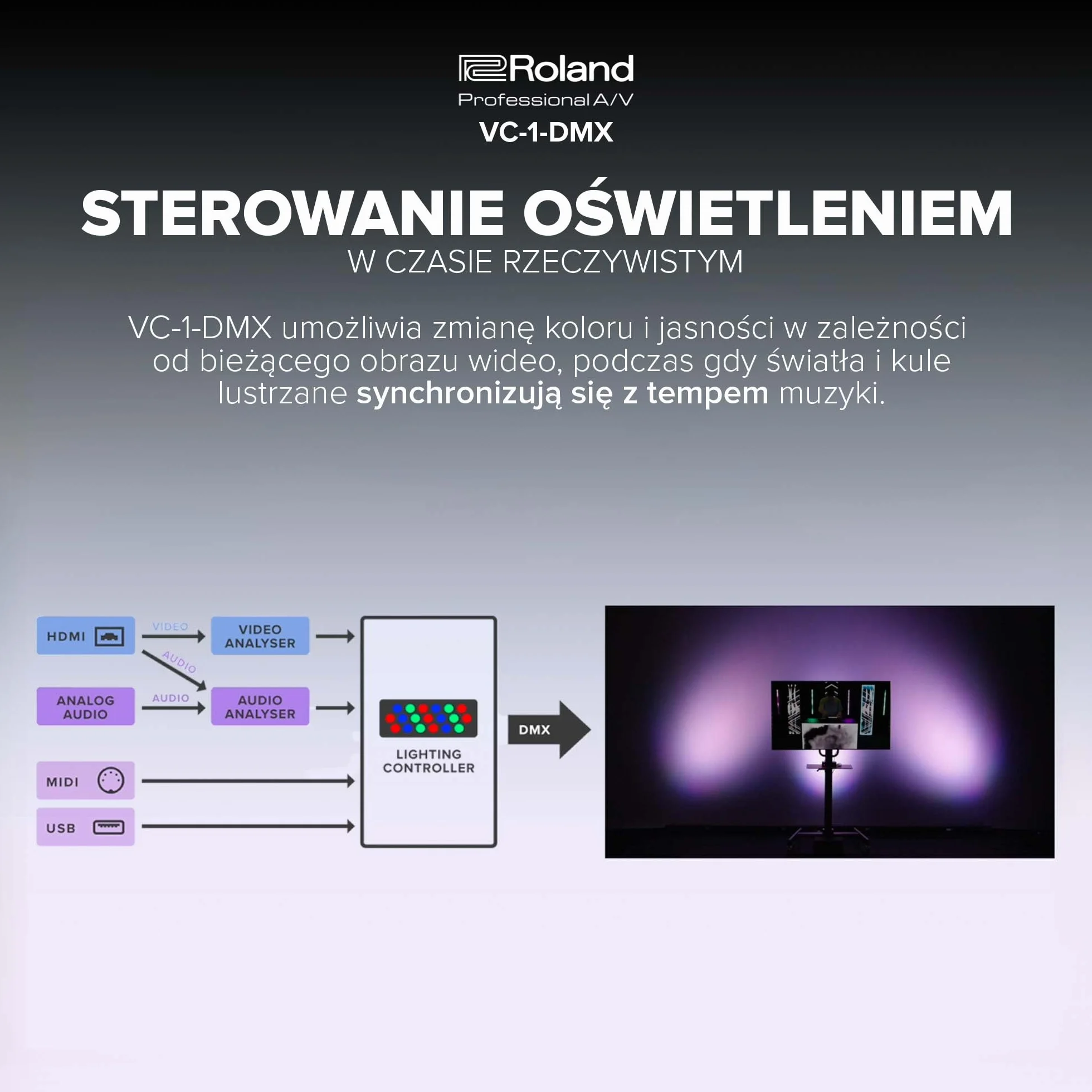 Roland VC-1-DMX Video Lighting Converter | Wzbogacenie Wydarzeń o Dynamiczne Efekty wietlne | Zaawansowana Analiza Wideo | Oświetlenie, Które Porusza się Wraz z Muzyką | Sterowanie MIDI
