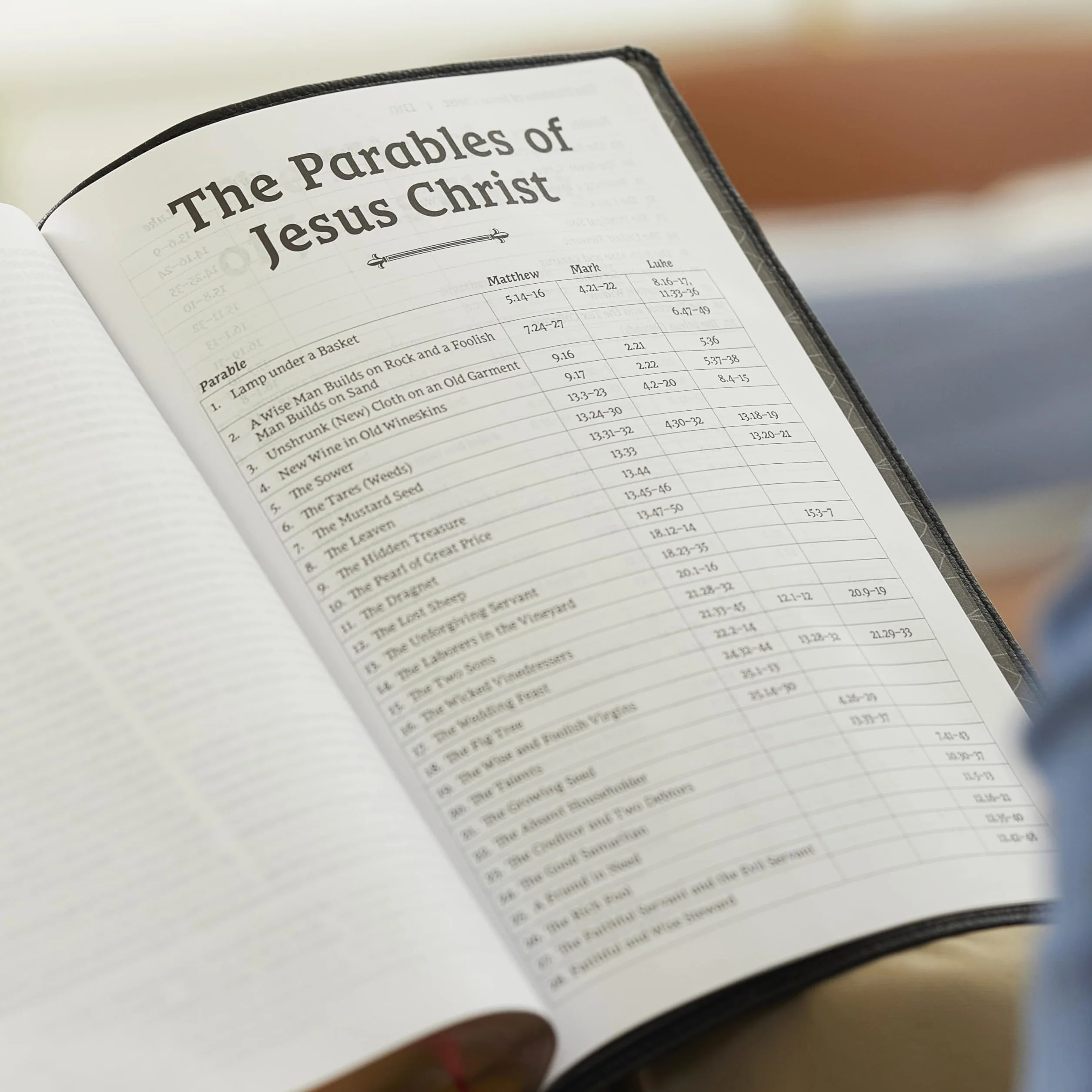 Rsv2ce, Thinline Large Print Catholic Bible, Crimson Leathersoft, Comfort Print: Revised Standard Version, Second Catholic Edition, Crimson, ... Bible, Comfort Print, Maps, 1 Ribbon Marker