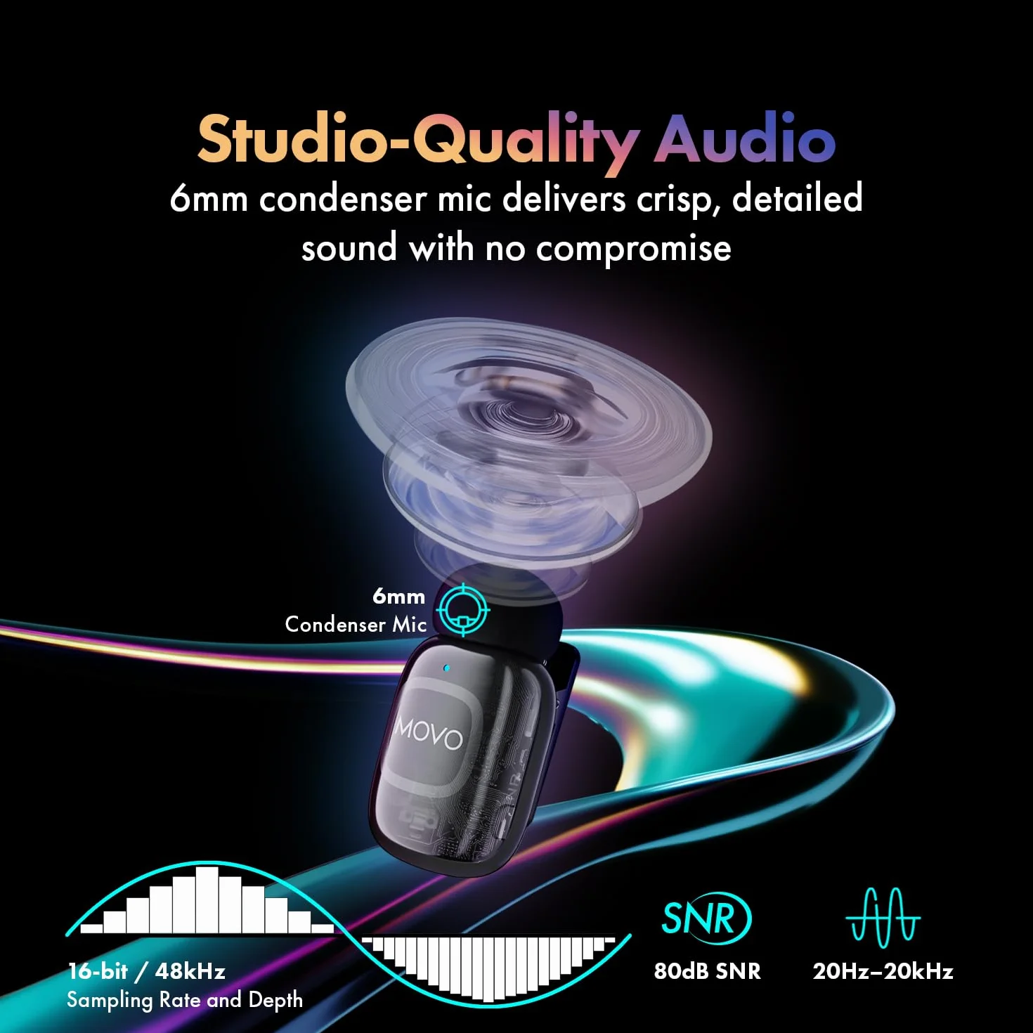 Movo NanoMic Dual USB-C bezprzewodowy mikrofon do iPhone 15/16+, Android, iPad Pro i laptopów – idealny do vlogowania i TikTok