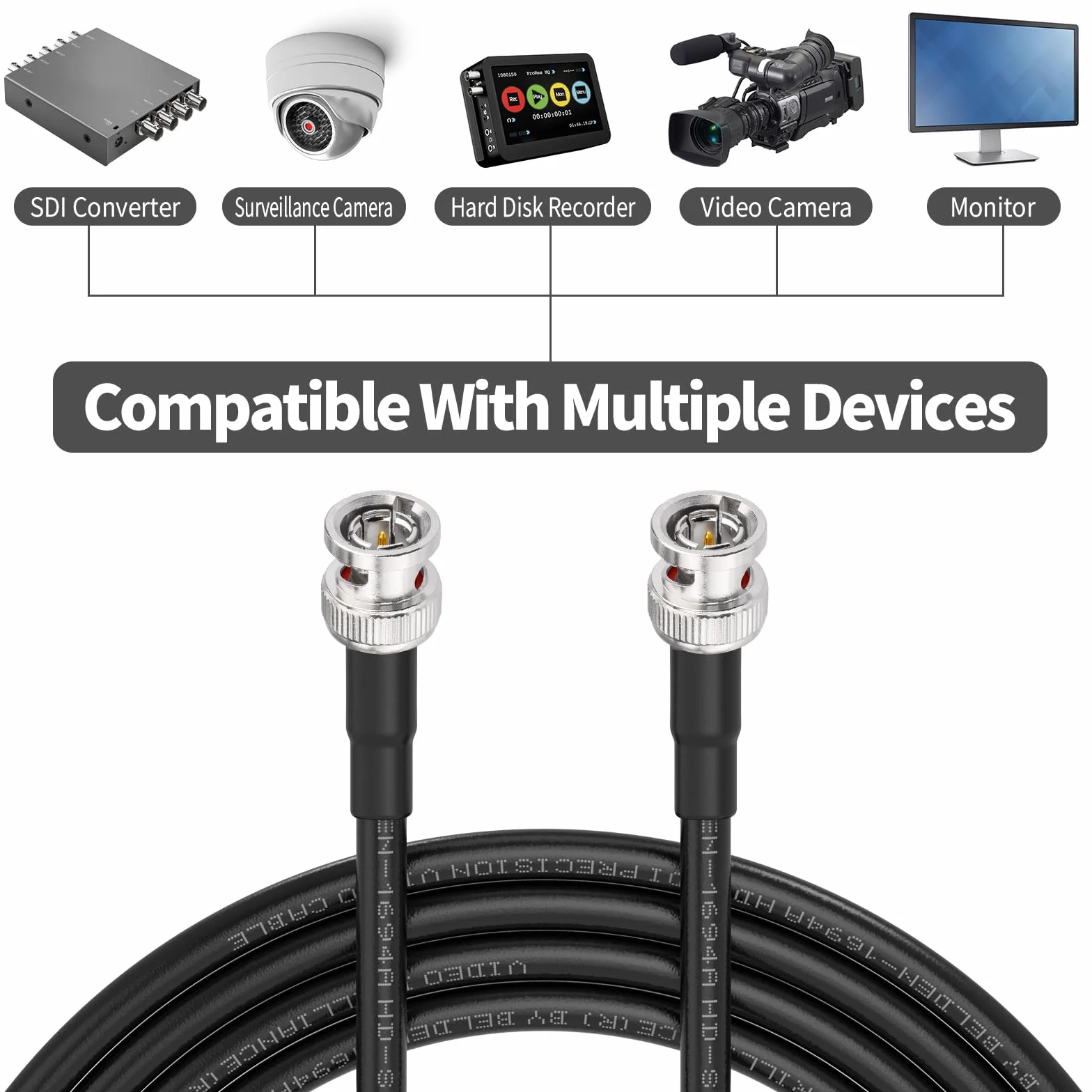 Superbat Kabel SDI 3G/6G/12G 3 m Cyfrowy kabel audio BNC męski na męski Belden 1694A 75 Ohm, czarny do kamer i sprzętu wideo, obsługuje HD-SDI/3G-SDI/4K/8K (1 sztuka)