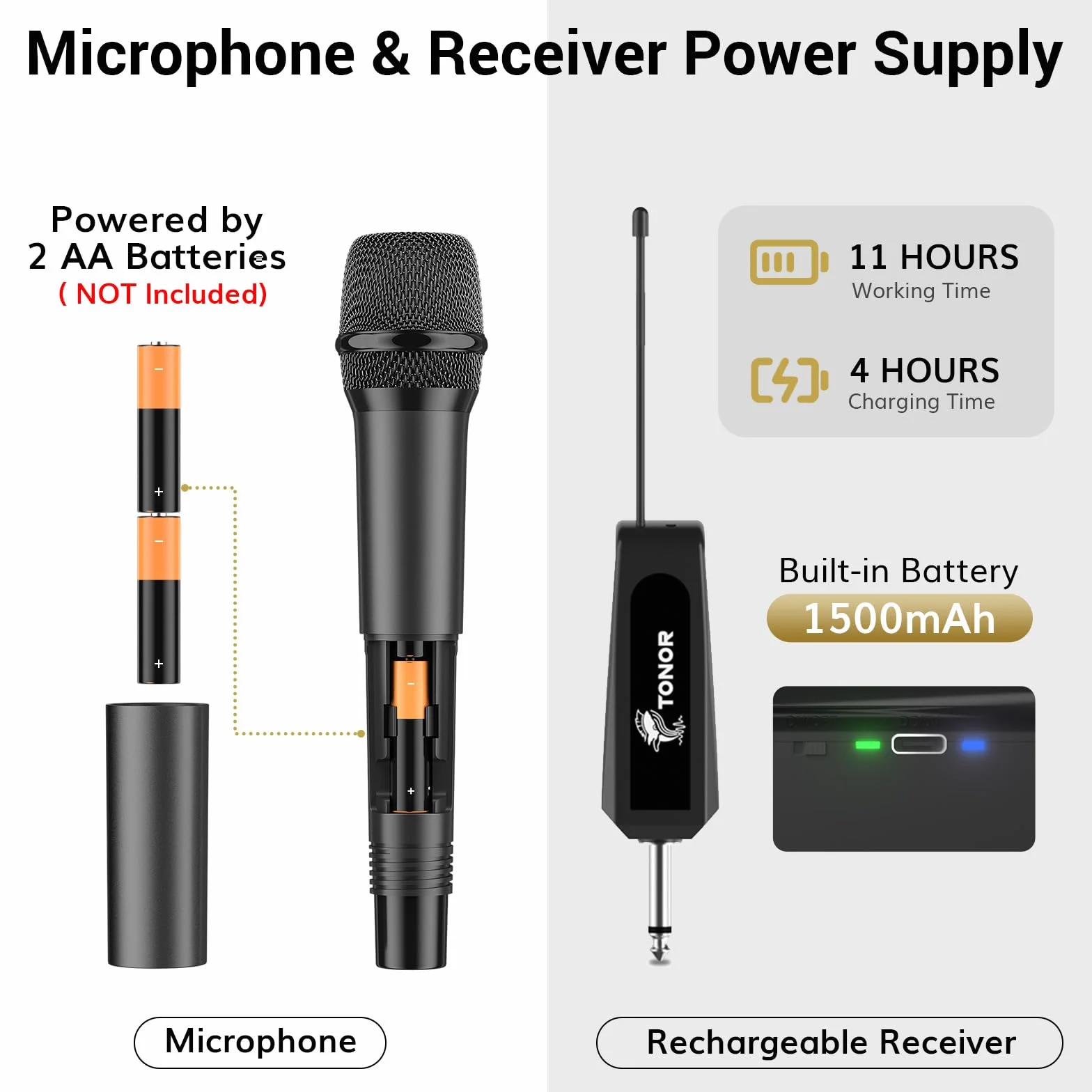 Mikrofony bezprzewodowe z basami/echo/trek, TONOR podwójny ręczny dynamiczny system mikrofonowy do odbiornikiem do karaoke, KTV, wesela, imprezy, kościoła, 30 UHF regulowane częstotliwości, 60M TW525