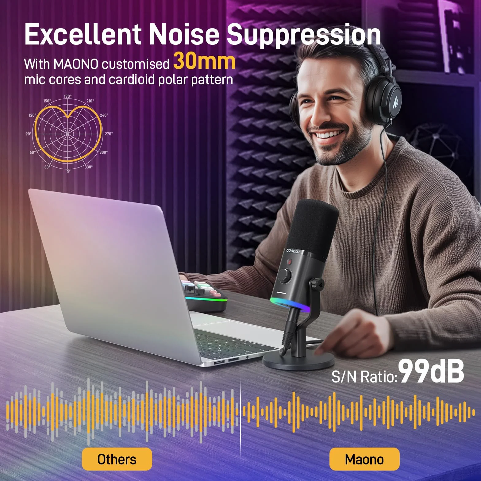 MAONO Dynamiczny mikrofon USB XLR RGB do gier i podcastów