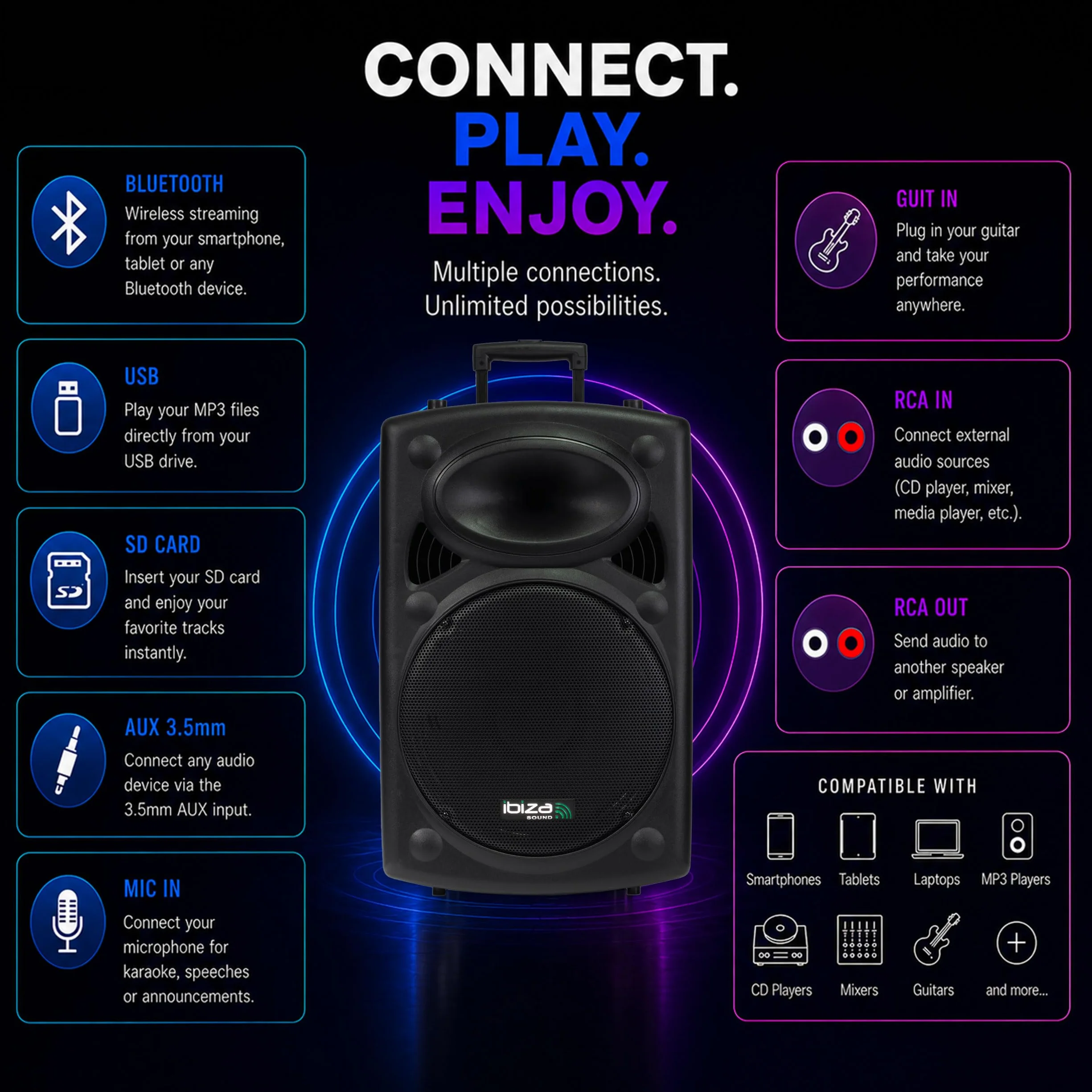 Ibiza PORT15UHF-BT 15"/38 cm Przenośny Głośnik PA z Zasilaniem Bateryjnym i Bluetooth – Maks. 800 W / 400 W RMS – Karaoke z 2 Mikrofonami UHF w Zestawie – TWS – USB, SD, REC, VOX – Trolley