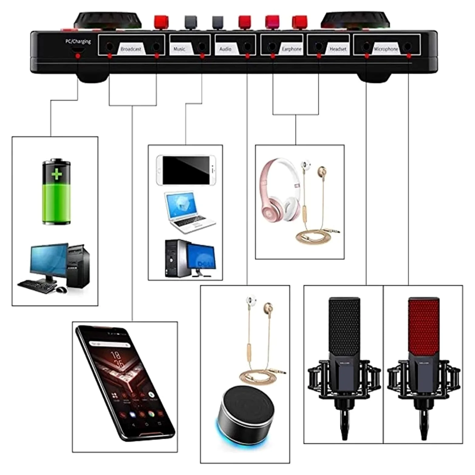 Sprzęt do podcastów, Karta dźwiękowa Mikrofon Audio Zestaw słuchawkowy USB Transmisja internetowa Interfejs karty dźwiękowej na żywo Zewnętrzna karta dźwiękowa USB do śpiewania(G3 With L9 Black)