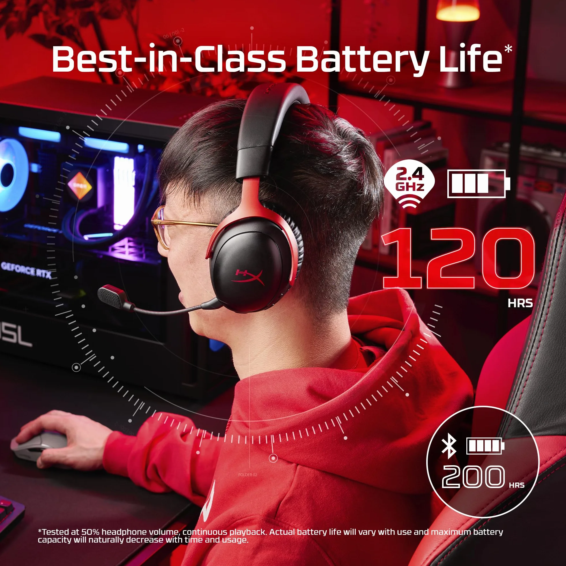 HyperX Cloud III S – bezprzewodowy zestaw słuchawkowy do gier, multiplatforma, 2,4 GHz, Bluetooth, czas pracy baterii do 120 godzin, 2,4 GHz, przetwornik nachylenia 53 mm, zdejmowany mikrofon 10 mm