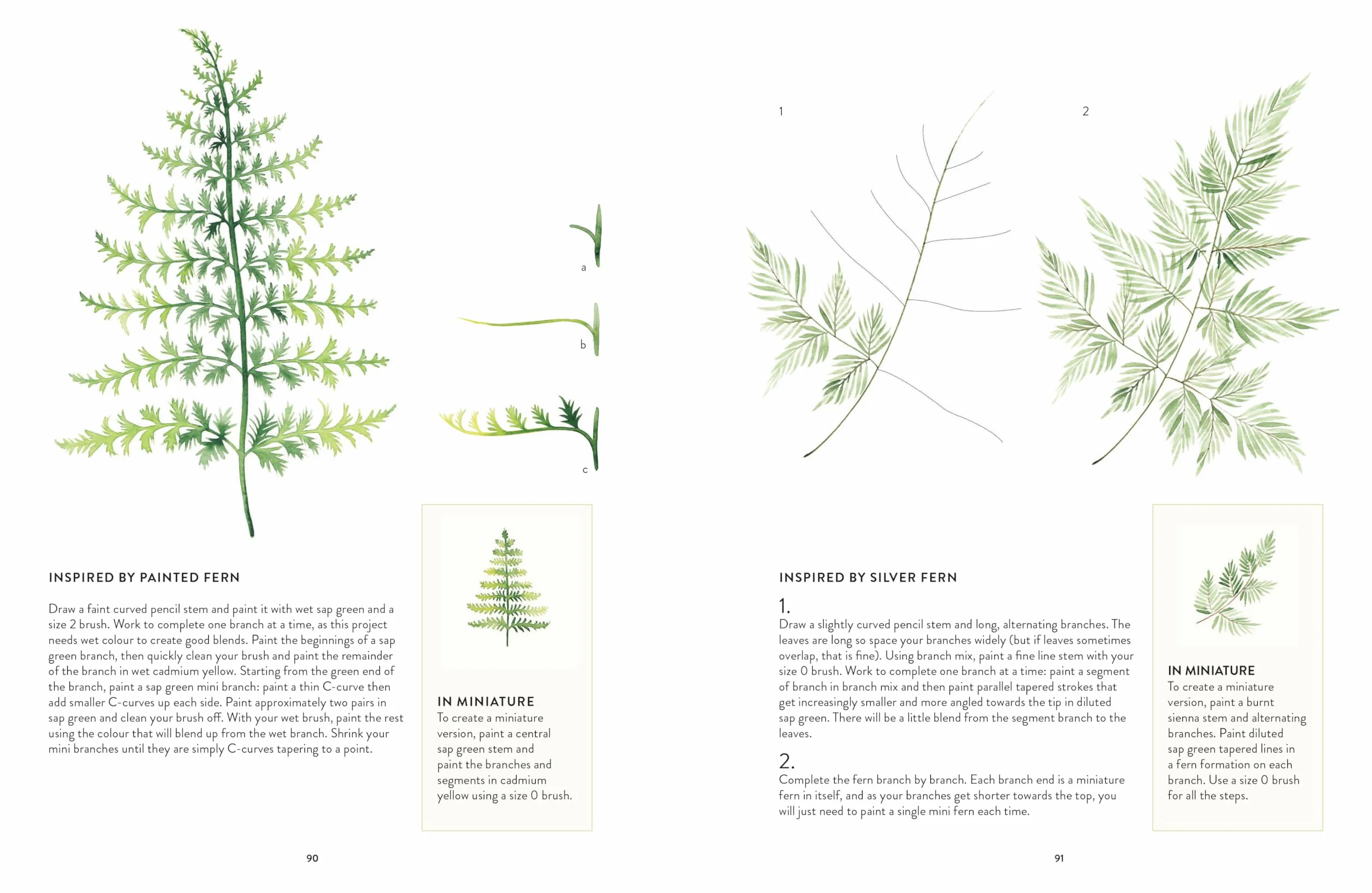 New Botanical Painting