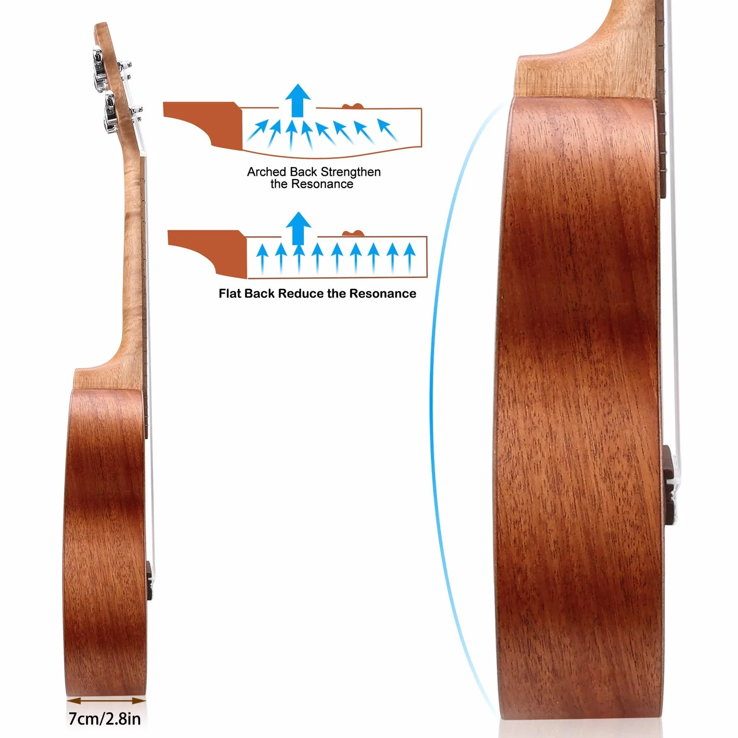 UKM-2 koncertowe ukulele mahoniowe 53 cm z torbą