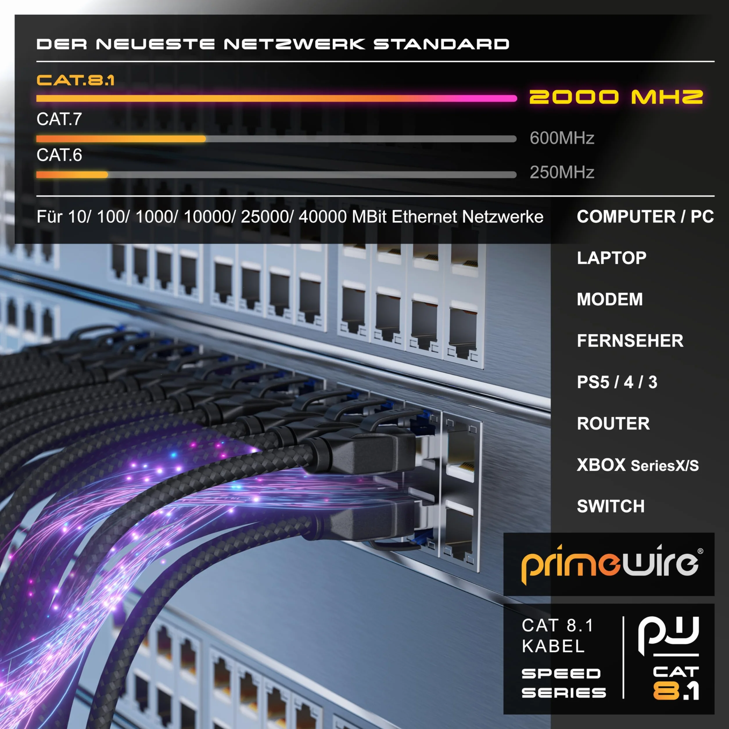 CSL Kabel sieciowy CAT 8.1, 40 Gb/s, 7,5 m, bawełniana kurtka, czarna seria, kabel krosowy LAN RJ45, kabel Gigabit Ethernet CAT 8, 4000 Mb/s, S/FTP PIMF Shielding