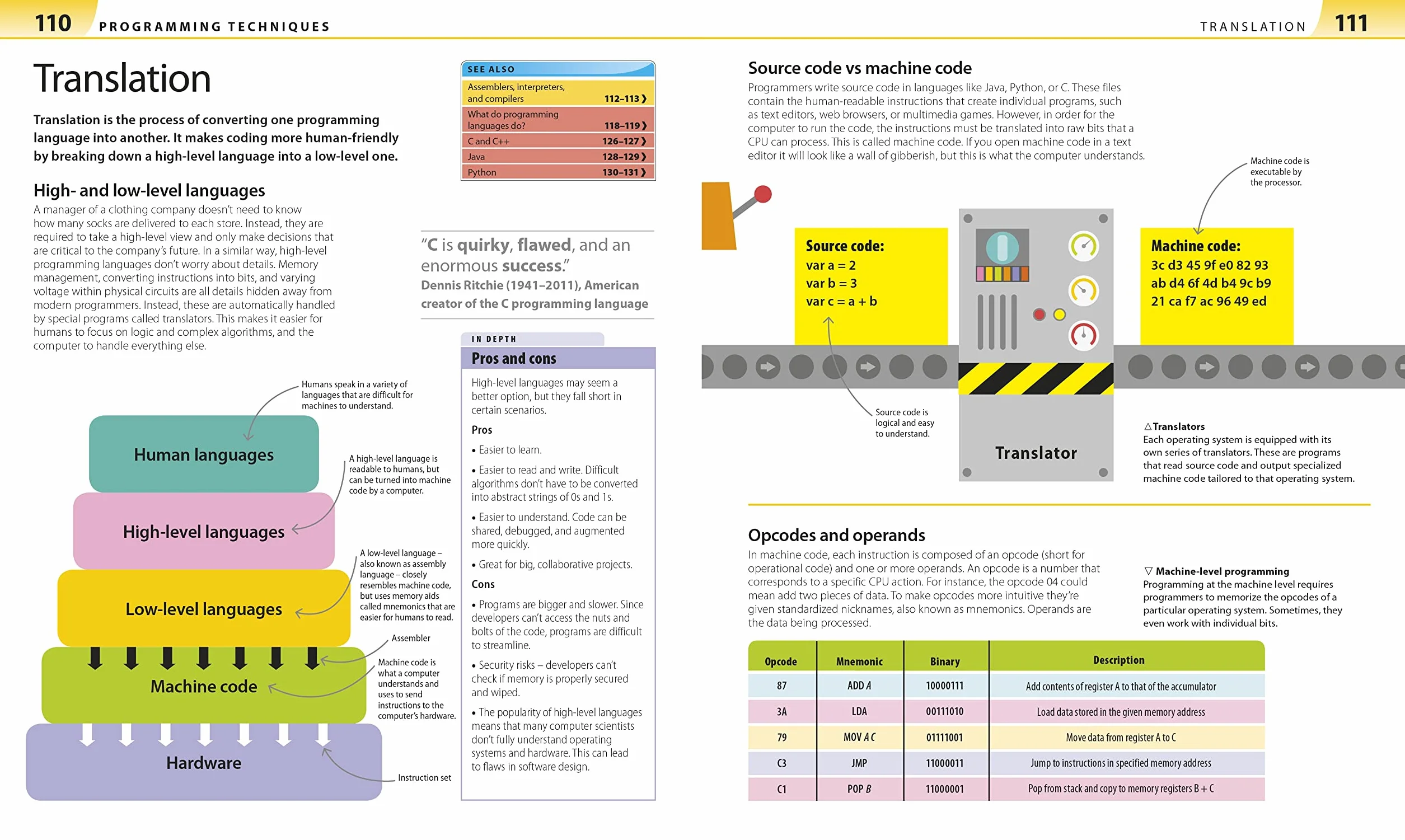 Help Your Kids with Computer Science (Key Stages 1-5): A Unique Step-by-Step Visual Guide to Computers, Coding, and Communication (DK Help Your Kids With)