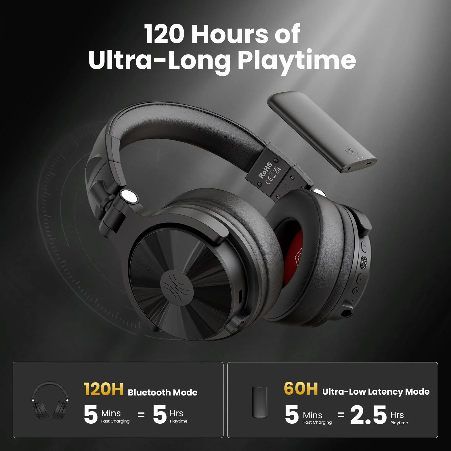OneOdio Studio Max 1 Bezprzewodowy zestaw słuchawkowy Bluetooth DJ, 120 h autonomii, Hi-Res/LDAC, niskie opóźnienie 20 ms, połączenie Dongle/Bluetooth/6,35 mm/3,5 mm do nagrywania podcastów, gitary