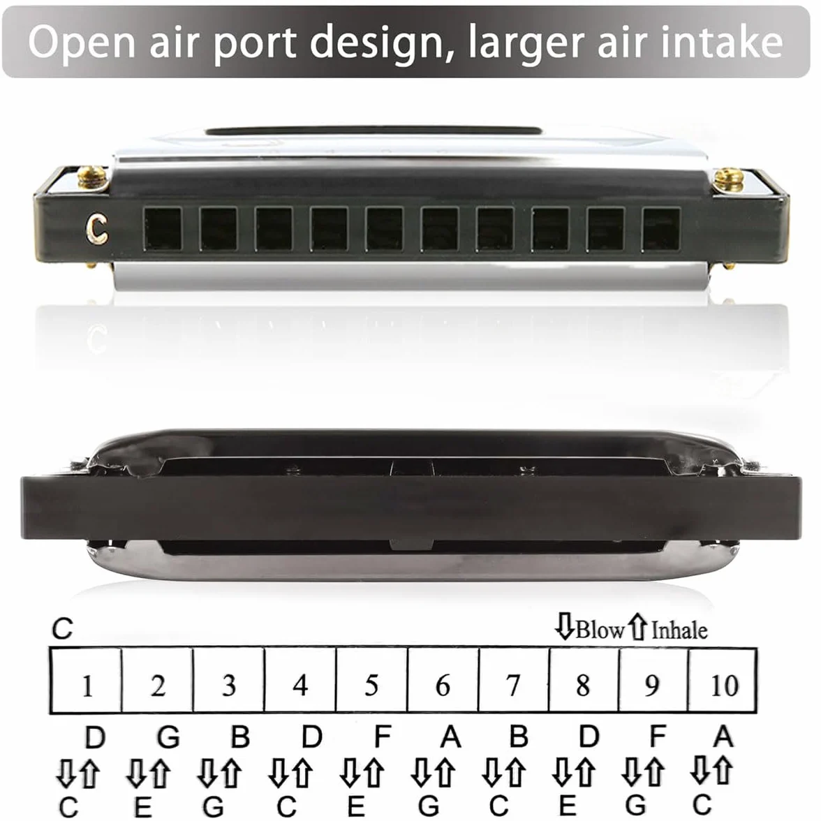 Blues Harp harmonijka ustna 10 otworów z etui