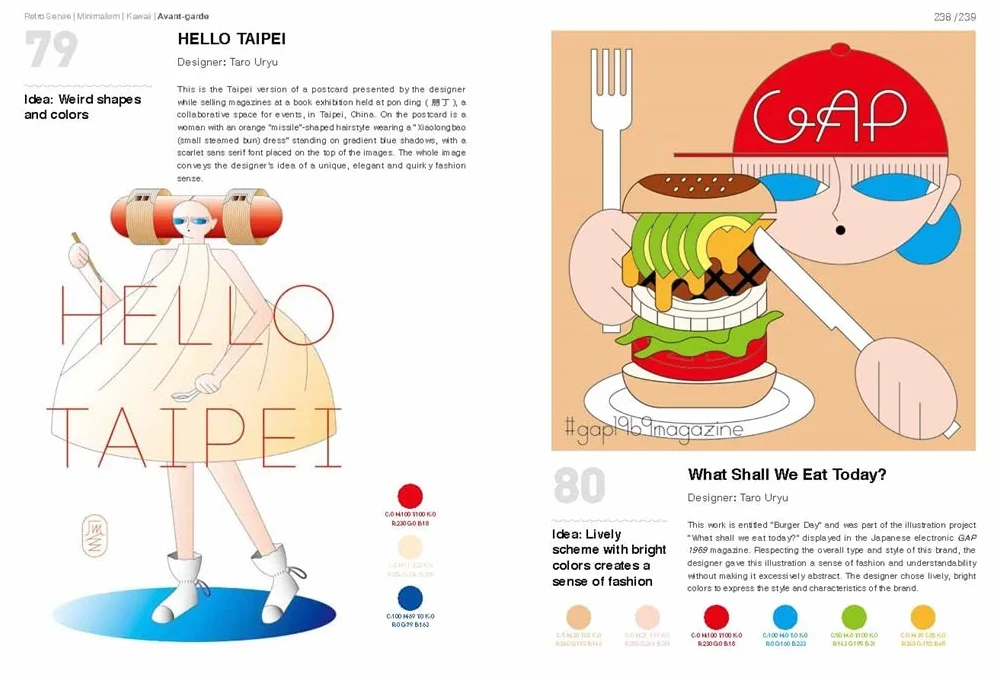 Japanese Color Matching /anglais