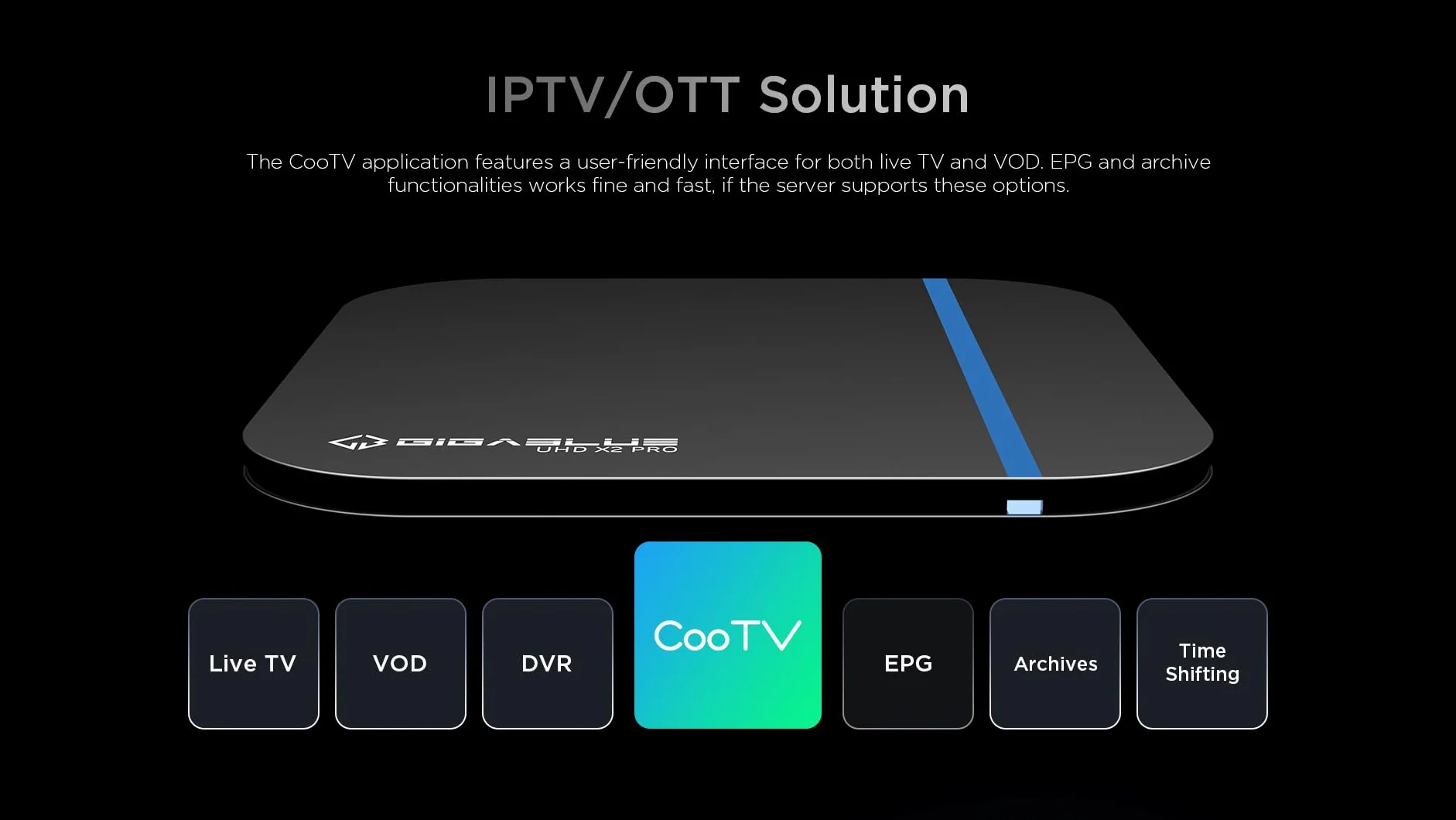 GigaBlue UHD X2 PRO 4K Streaming Box | Android 12 | WiFi 6 | 4 GB RAM 32 GB ROM | Allwinner H618 Quad-Core | HDMI, USB, LAN | IP Stalker TV i OTT Media Player