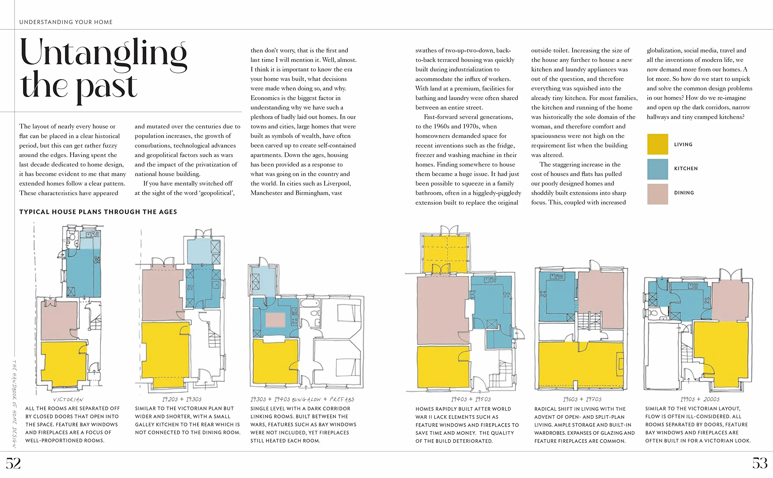 The Handbook of Home Design: An Architect's Blueprint for Shaping Your Home