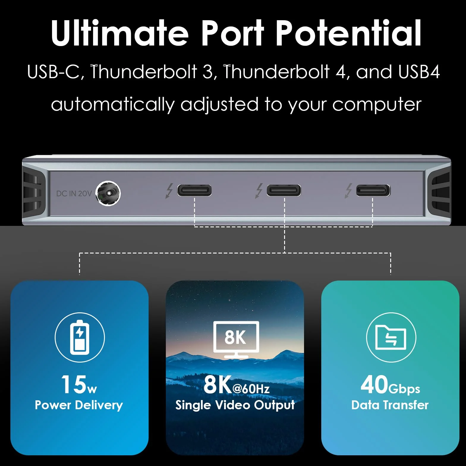 Stacja dokująca Thunderbolt 4, WAVLINK Hub USB C z podwójnym wyświetlaczem 4K@60Hz, dostarczanie mocy 100W, USB-A 3.2 Gen 2, do MacBook Pro/Air M1 M2 M3, laptop Thunderbolt 4/3