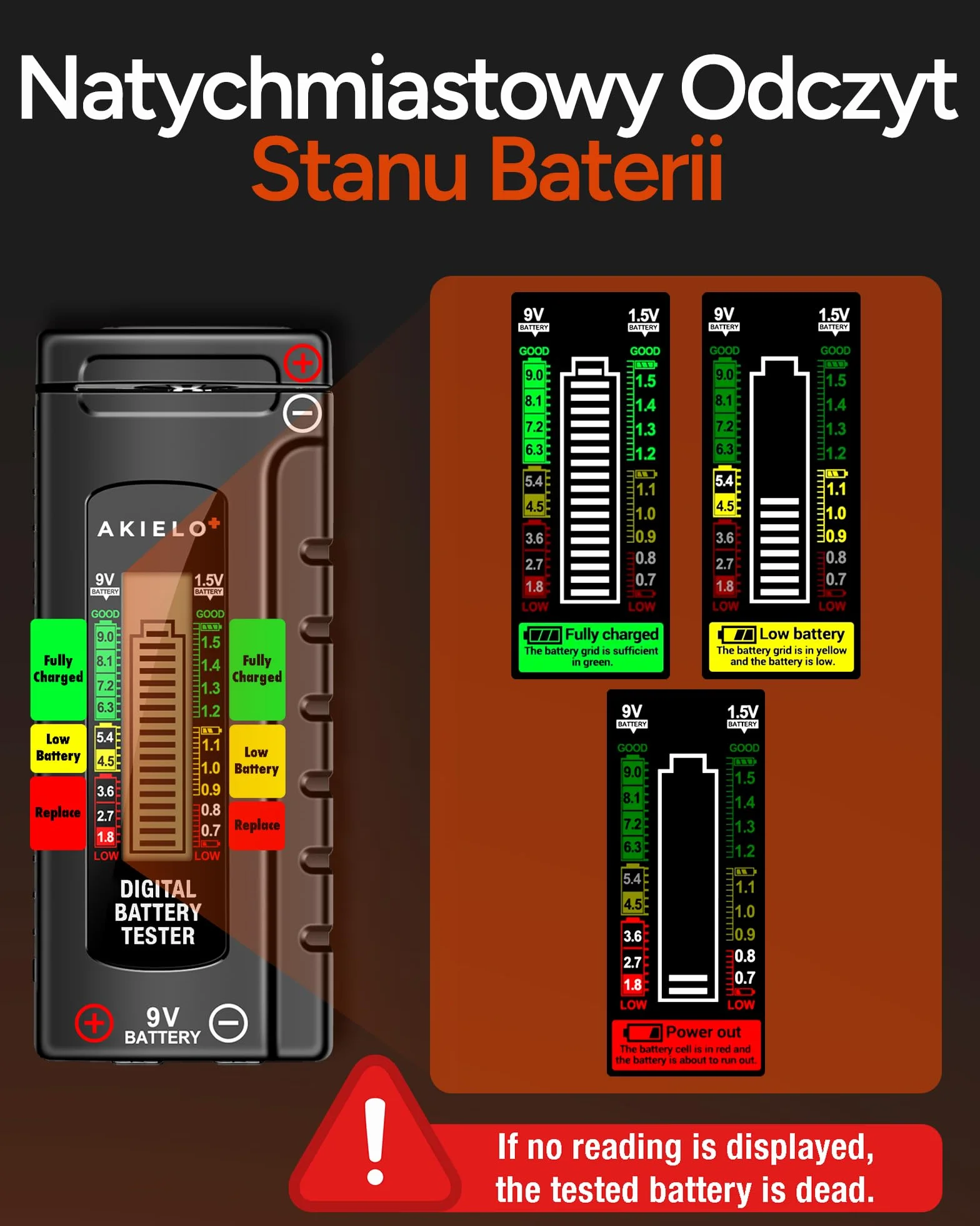AKIELO+ Cyfrowy Tester Baterii – Łatwy do odczytu wyświetlacz LCD – Nie wymaga baterii – Uniwersalny domowy tester baterii do AA AAA C D 9V 1,5V Bateria guzikowa