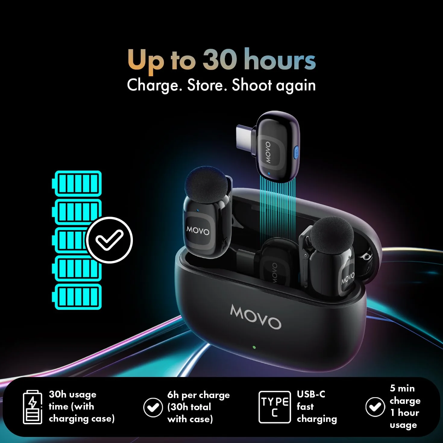Movo NanoMic Dual USB-C bezprzewodowy mikrofon do iPhone 15/16+, Android, iPad Pro i laptopów – idealny do vlogowania i TikTok