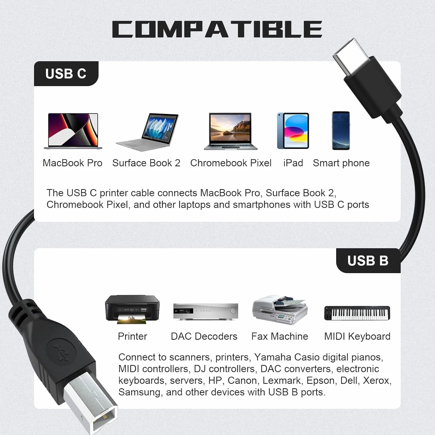 Kabel USB C MIDI do Yamaha Casio Digital Piano MIDI, kontroler DJ, USB B na USB C, kabel do drukarki, kabel skanera do MacBook Pro, Air, HP, Epson, Canon, Brother, Lexmark, Xerox, 1 m