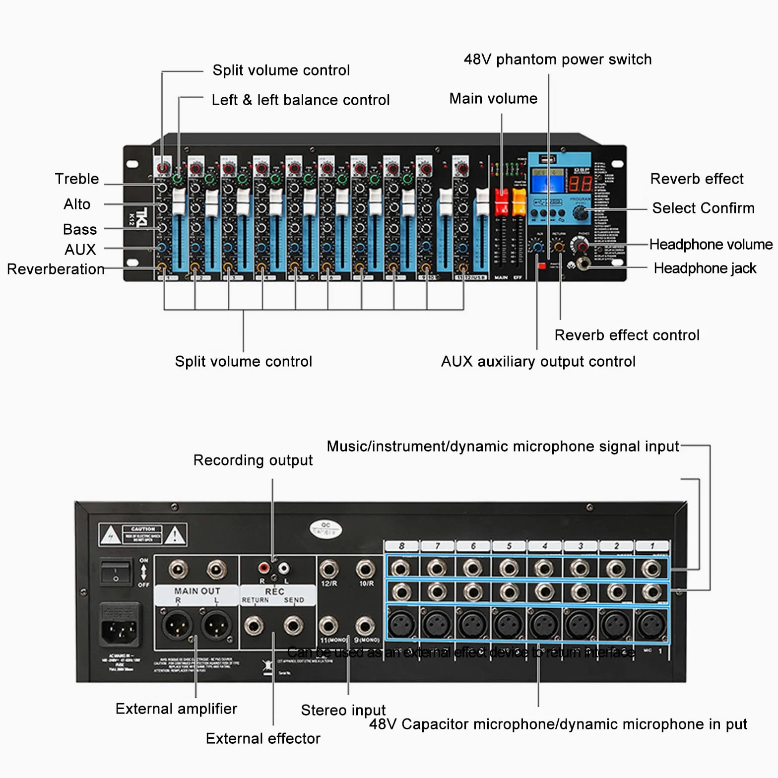 8-kanałowy mikser liniowy stereo – przedwzmacniacze mikrofonowe, mikser audio do montażu w szafie z 3-pasmowym korektorem na kanał, odtwarzanie USB/MP3, wejścia XLR do studia nagraniowego, koncertów