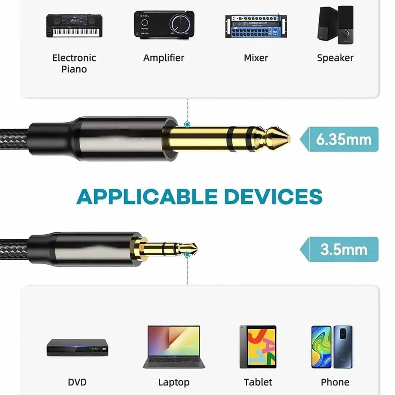Pro Audio kabel Kabel Stereo 1/4 Męski Na 1/8 Męski TRS Dwukierunkowy Kabel Jack Do Słuchawek Gitary Miksera Laptopa Wzmacniacza(Pack of 3,8m)