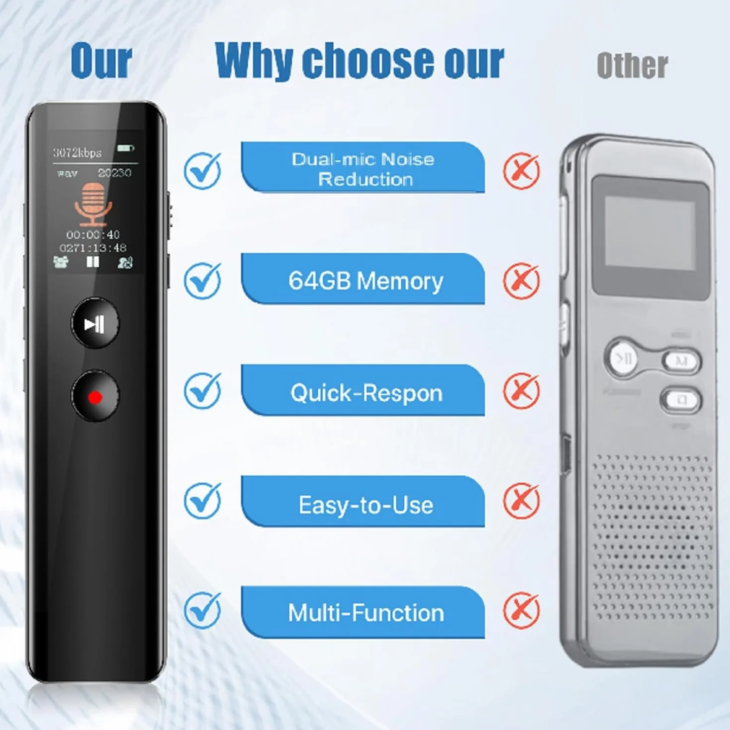 Digital Voice Recorder, 800 Hrs Capture information Storage Device,Digital Audio Storage Device Perfect Capture Every Word for Lecture Interview Meeting Class