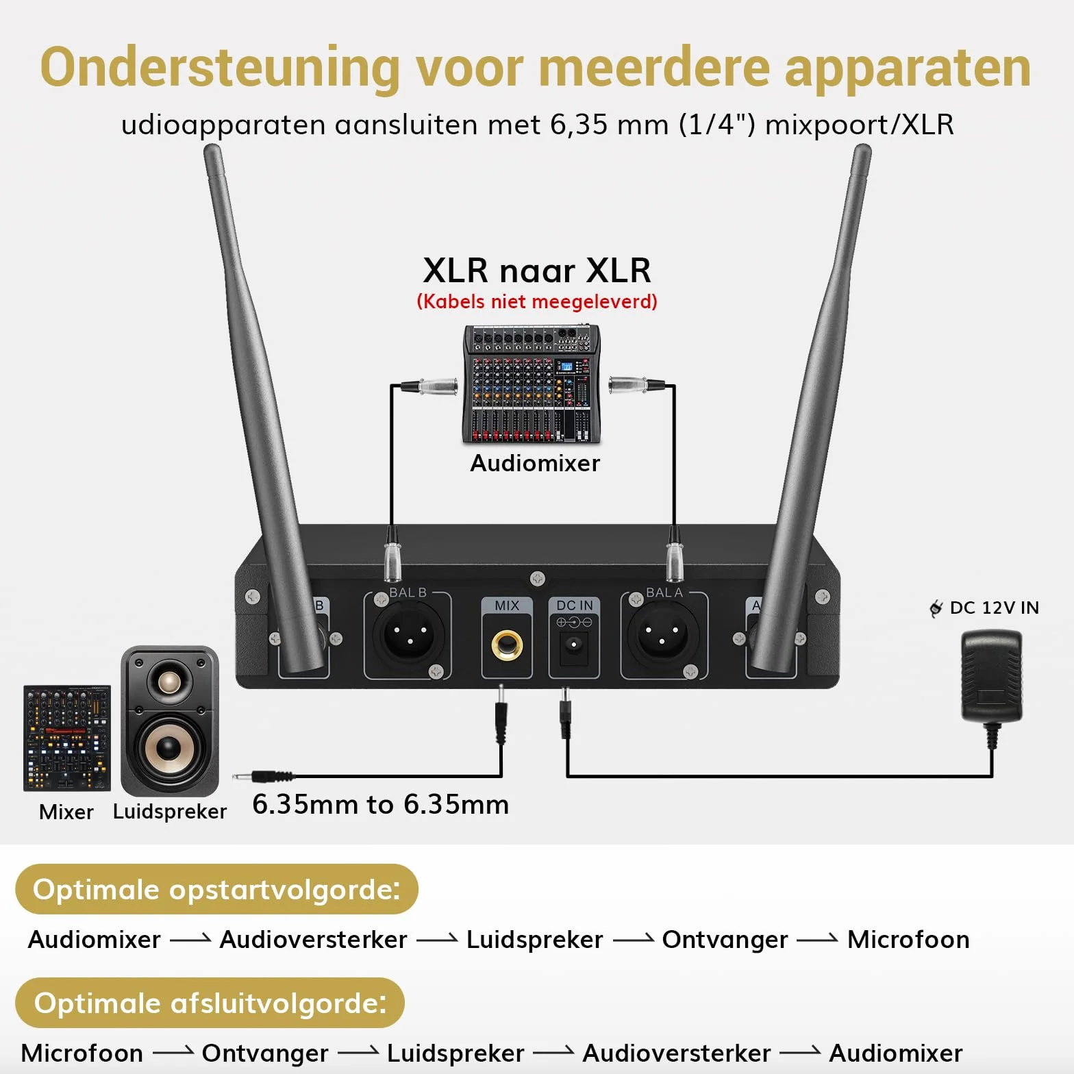 TONOR Bezprzewodowy Mikrofon UHF TW820, Podwójny Ręczny System Mikrofonowy, 60 m, Czarny i Czerwony