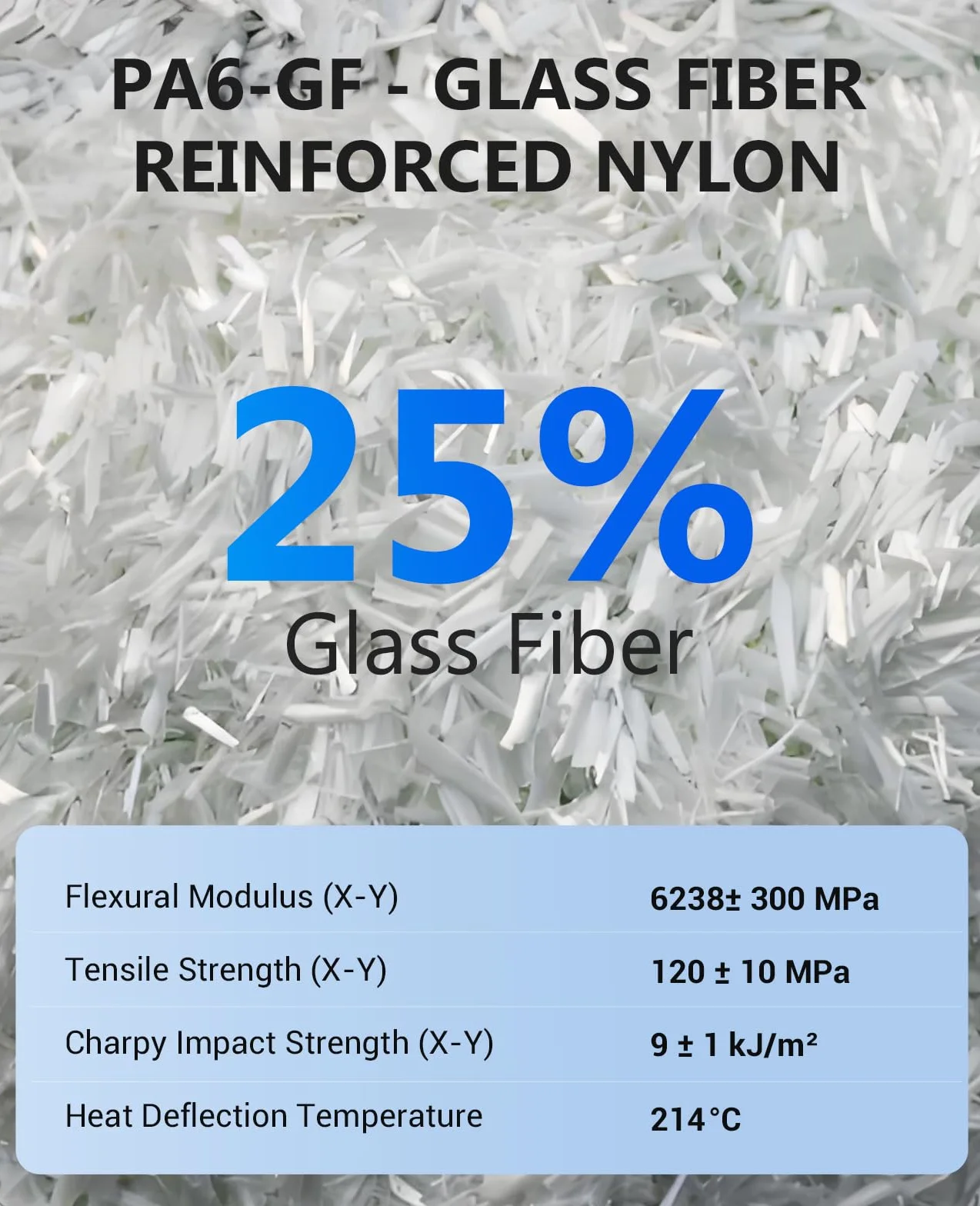 JAYO PA6-GF filament do druku 3D, 1,75 mm, 500 g, czarny