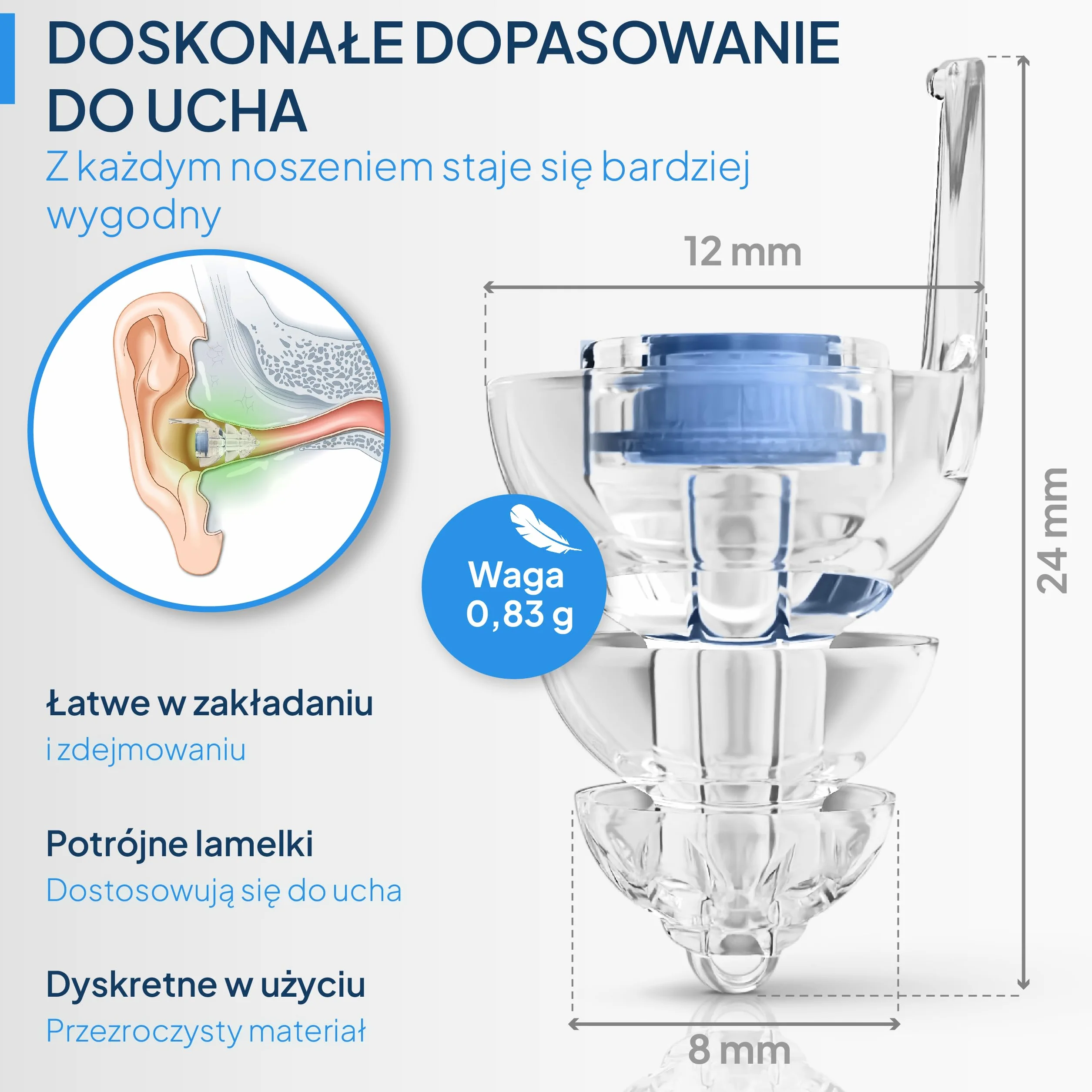Senner MusicPro Soft Ochrona Słuchu Miękkie Zatyczki do Uszu Niebieskie Przezroczyste z Aluminiowym Etui