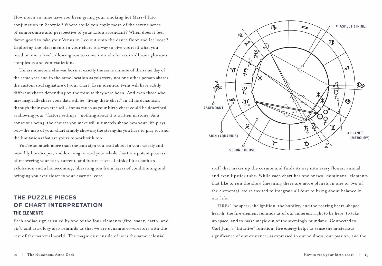 The Numinous Astro Deck: A 45-Card Astrology Deck