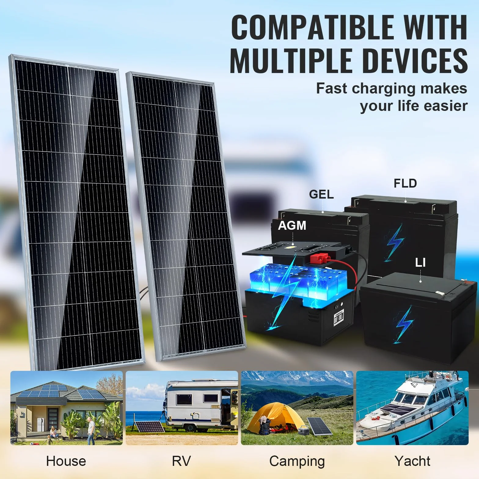 VEVOR Panel słoneczny 200 W, zestaw 2 sztuk, monokrystaliczny moduł solarny 12 V, regulator ładowania, instalacja solarna 16,66 A, współczynnik konwersji 23%, kompatybilny z bateriami AGM, żelowymi,